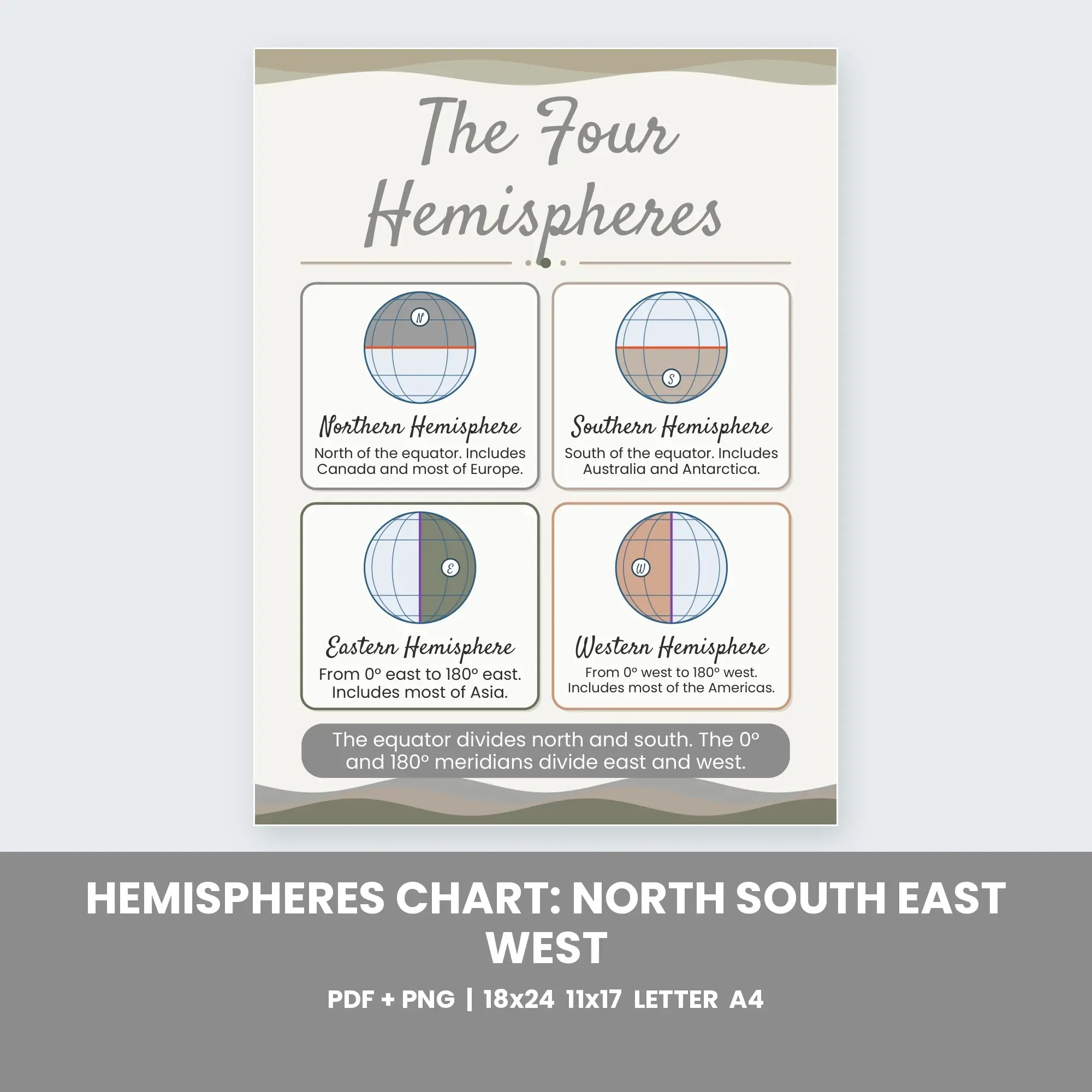 Hemispheres Chart: North South East West - Neutral Minimal preview
