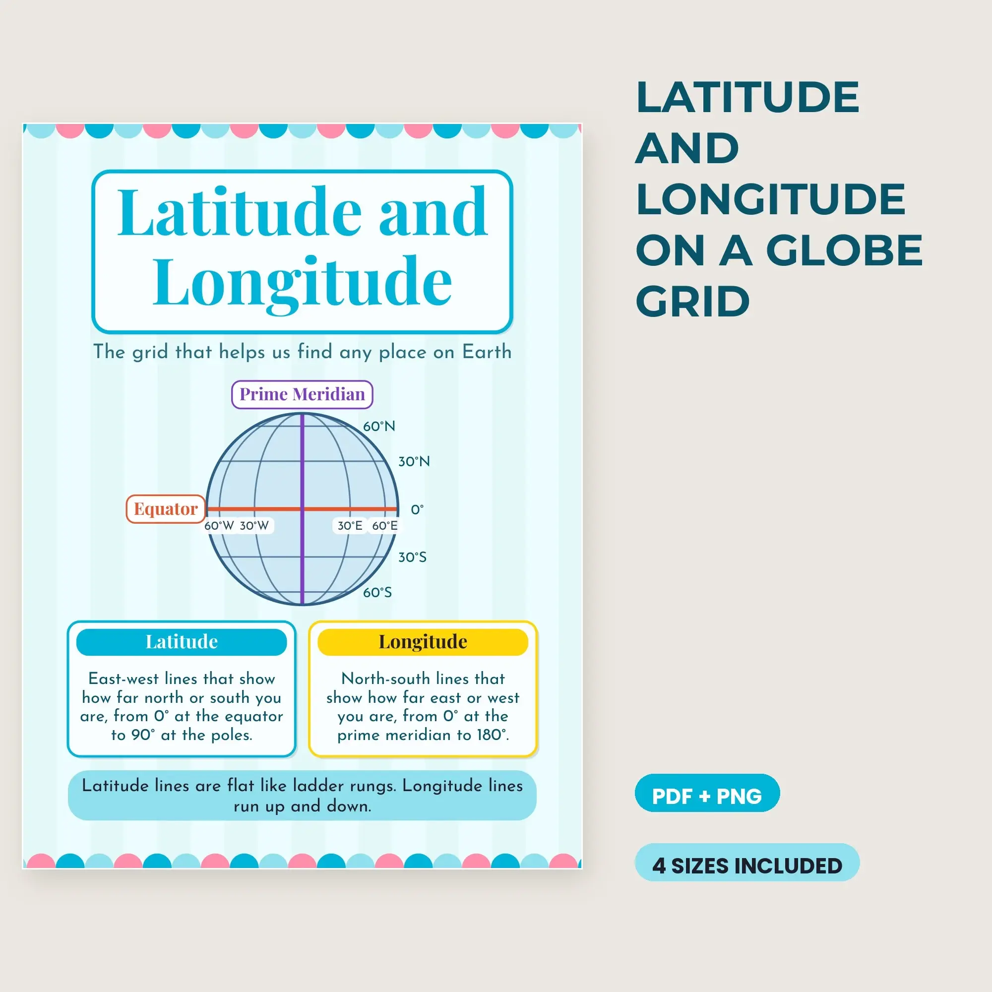 Latitude and Longitude on a Globe Grid - Pool Party preview