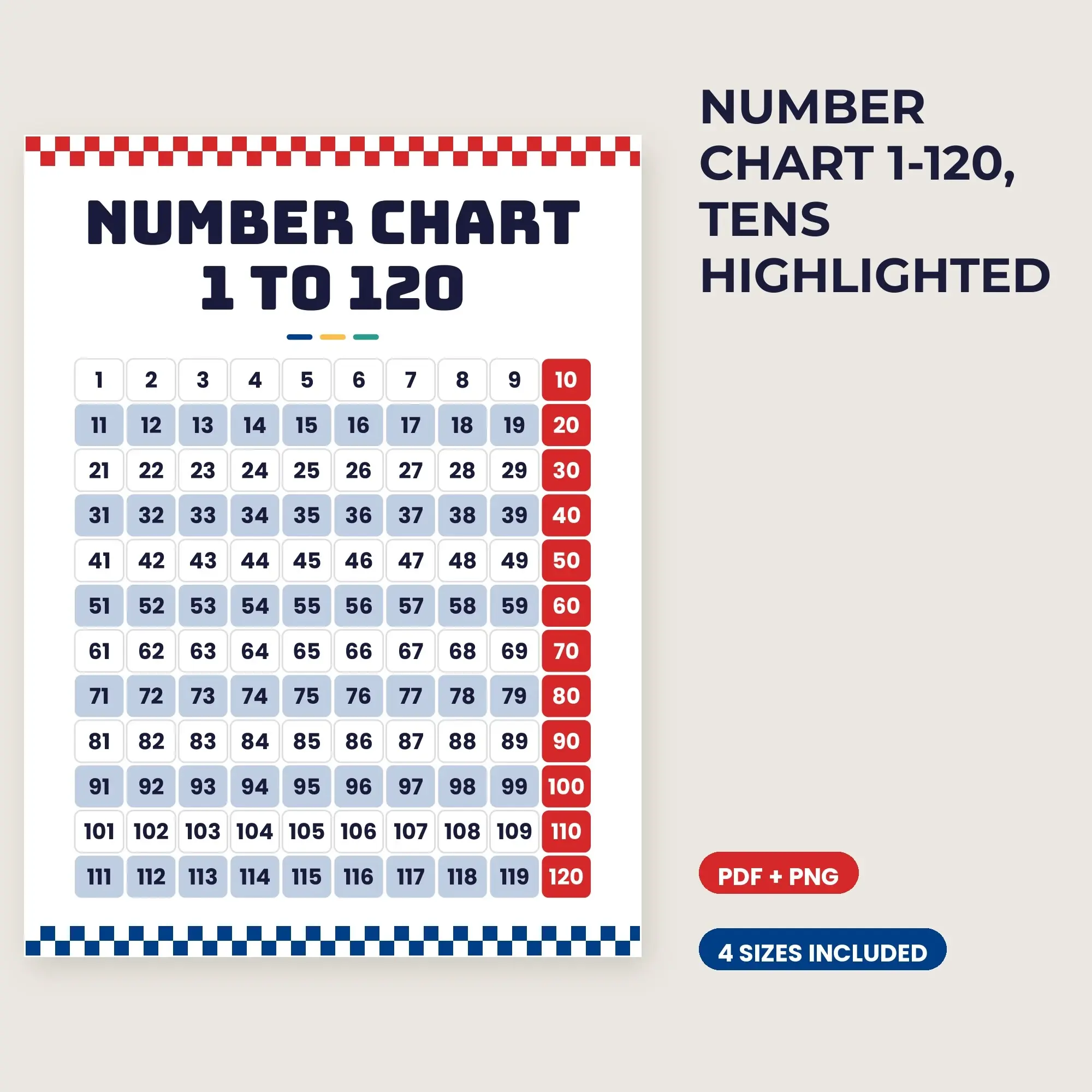 Number Chart 1-120, Tens Highlighted - Classic Primary preview