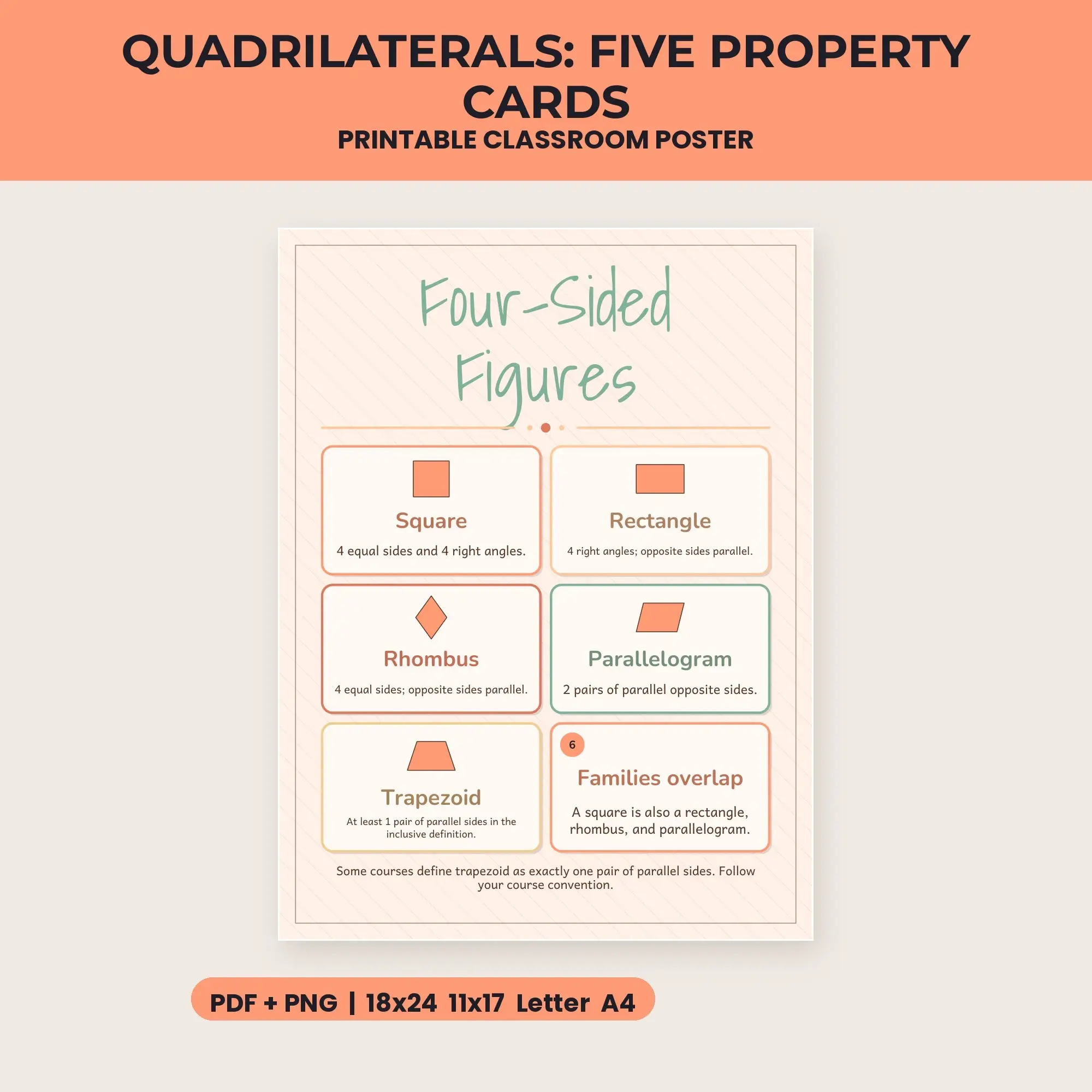 Quadrilaterals: Five Property Cards - Peachy Keen preview