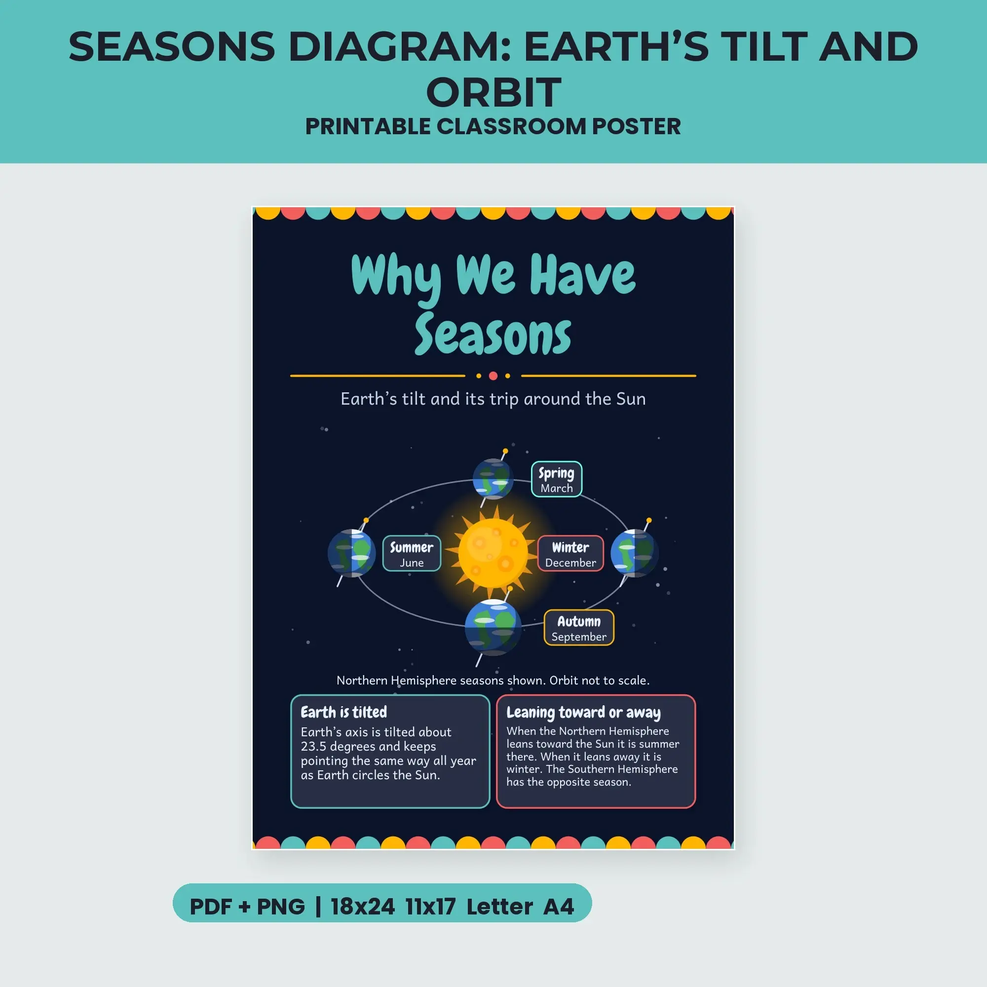 Seasons Diagram: Earth’s Tilt and Orbit - Deep Space preview