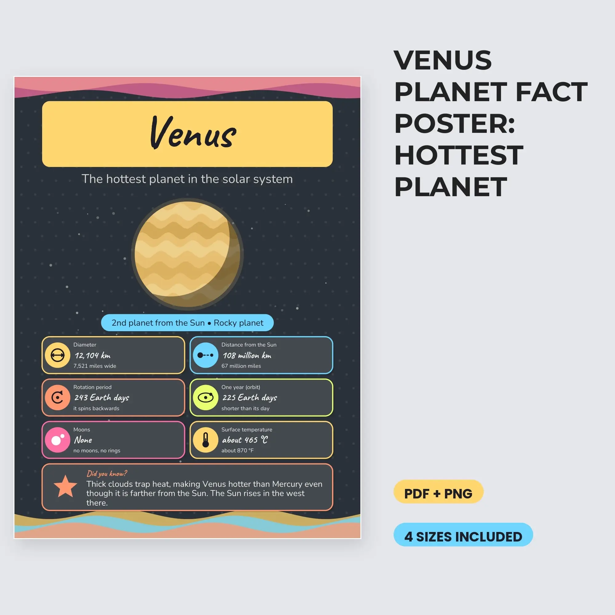 Venus Planet Fact Poster: Hottest Planet - Chalkboard Slate preview