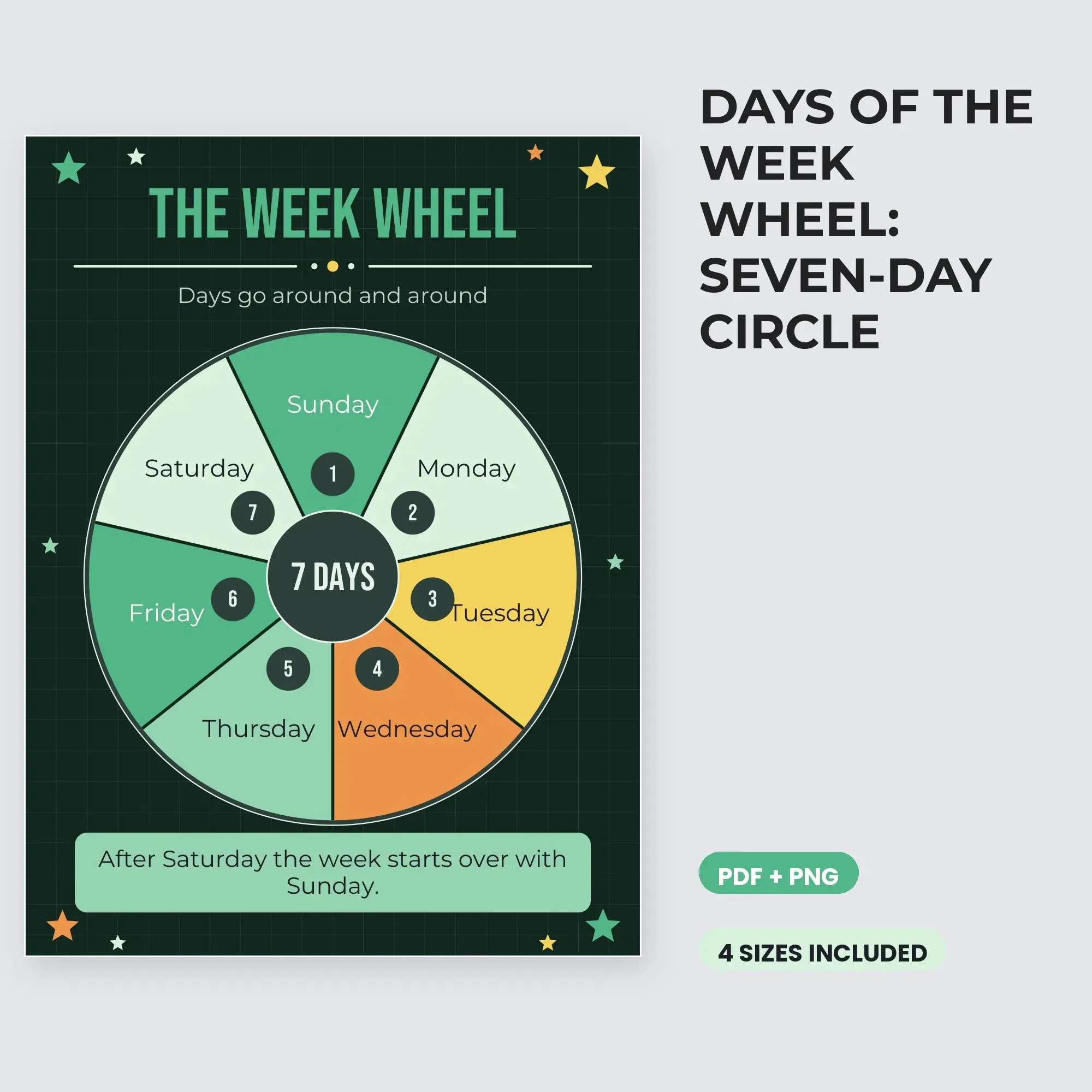 Days of the Week Wheel: Seven-Day Circle - Forest Night preview