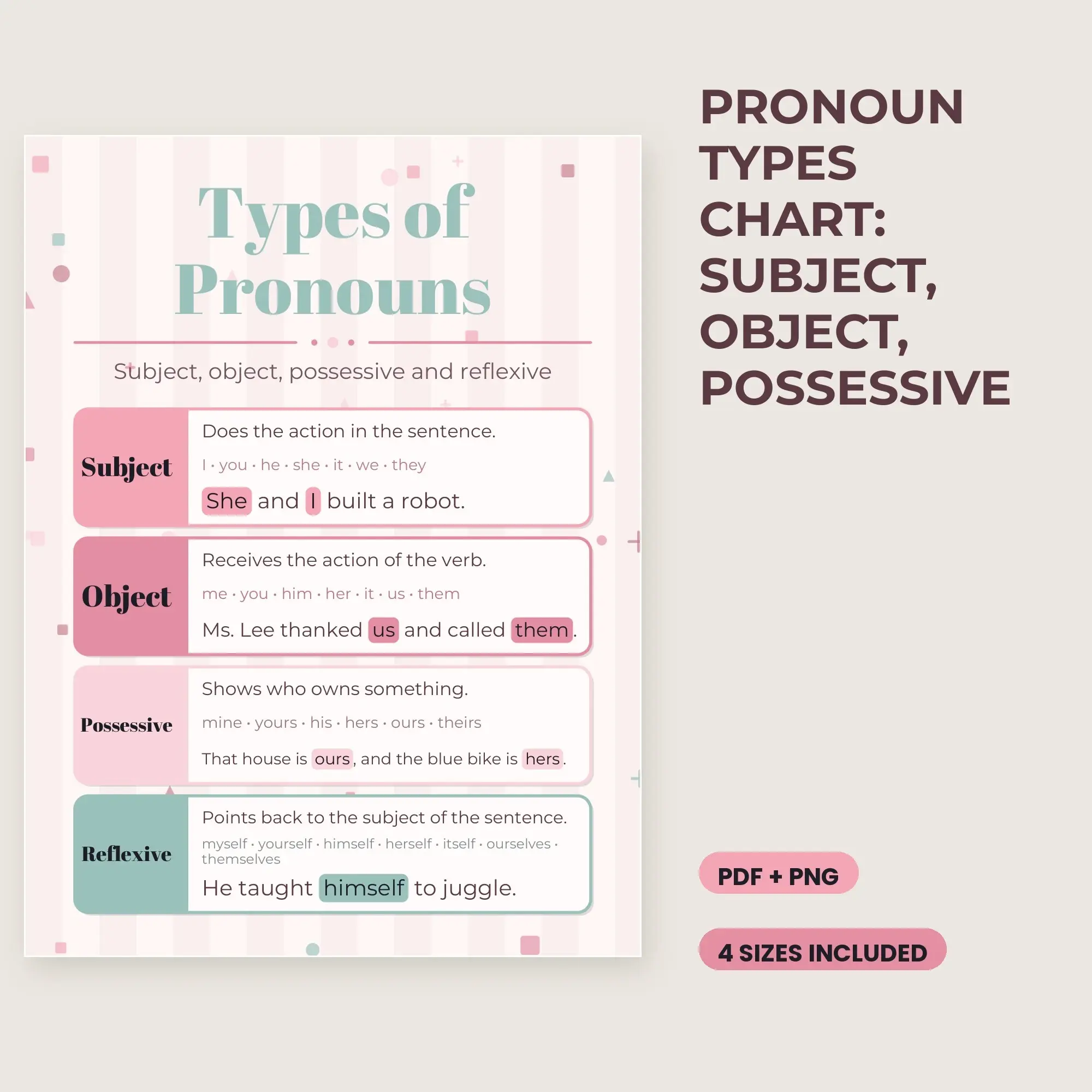 Pronoun Types Chart: Subject, Object, Possessive - Cherry Blossom preview