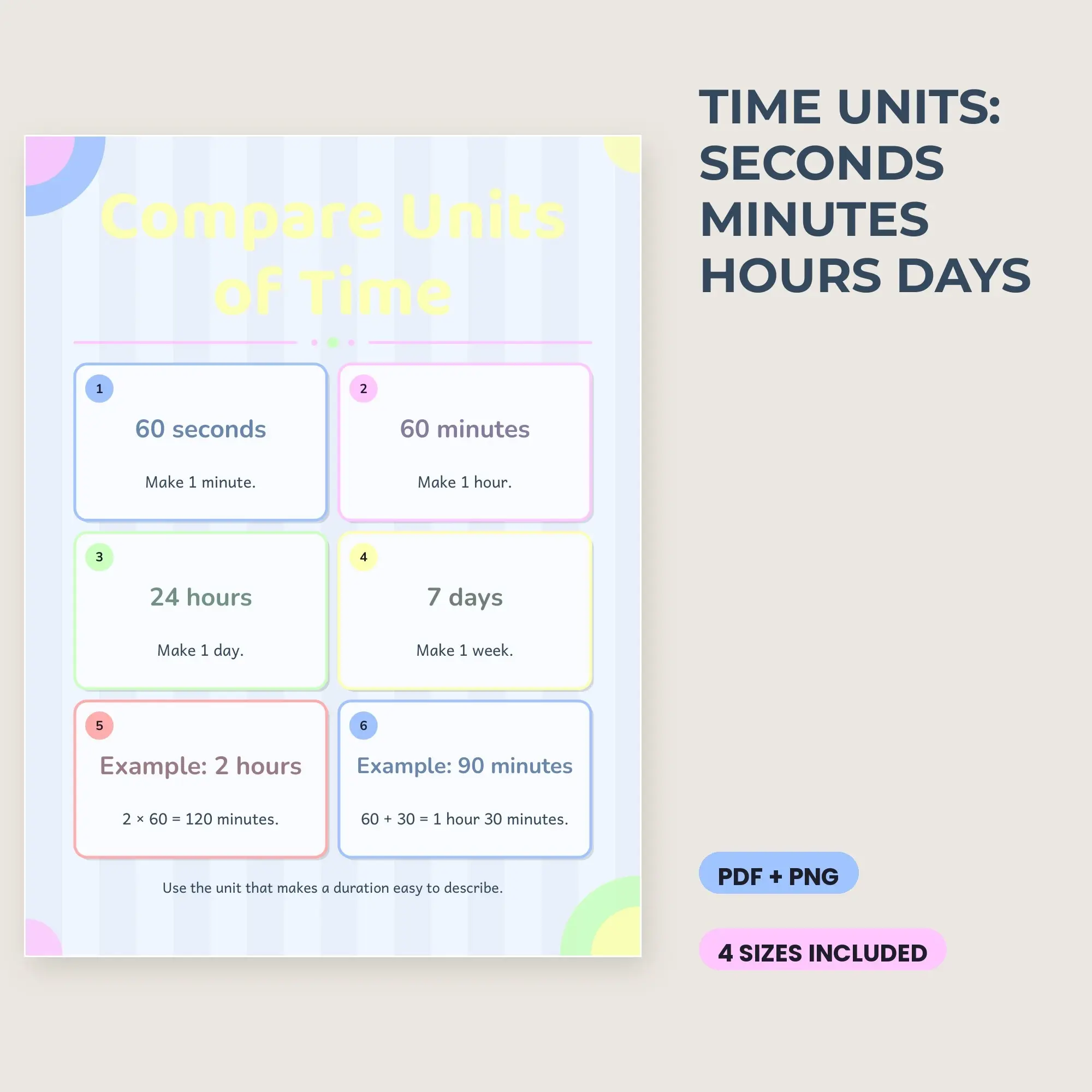 Time Units: Seconds Minutes Hours Days - Cotton Candy Sky preview