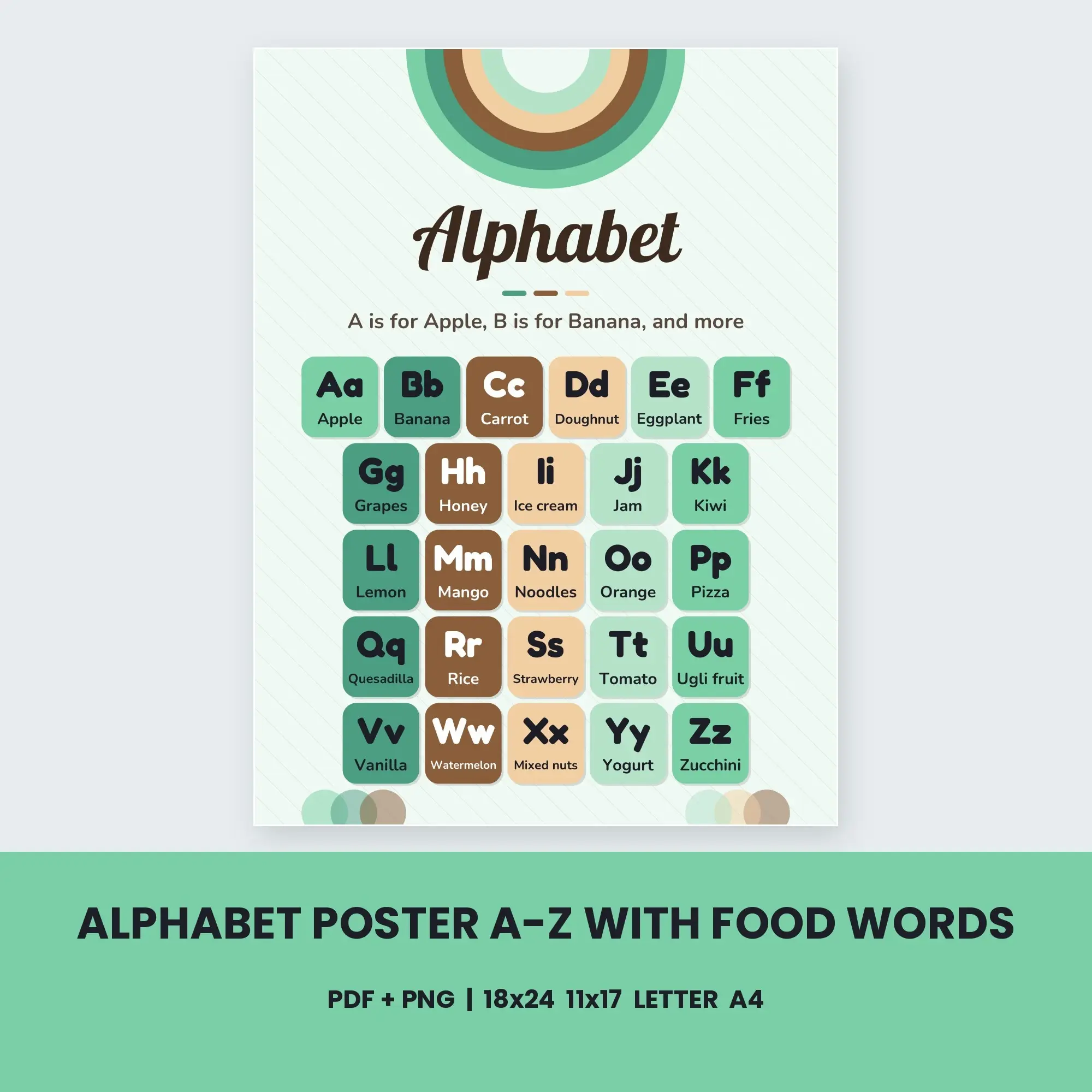 Alphabet Poster A-Z with Food Words - Mint Chocolate preview