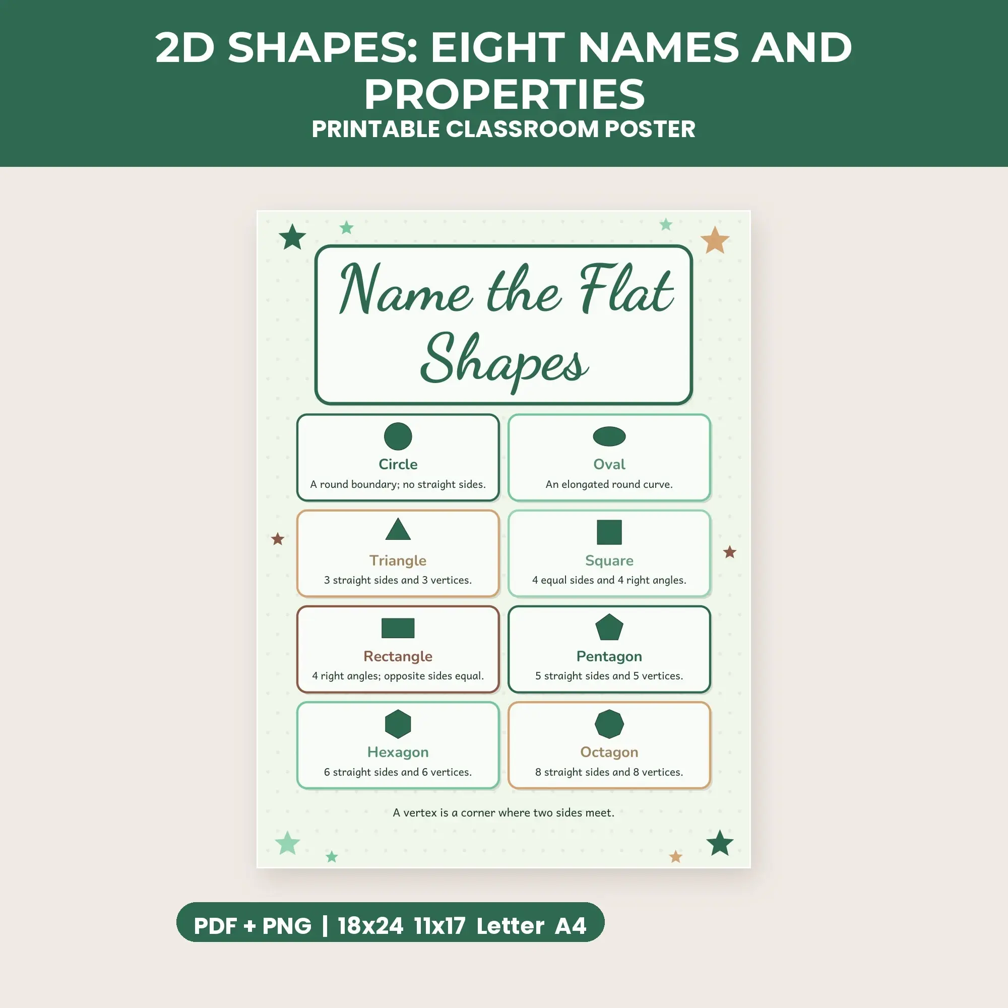 2D Shapes: Eight Names and Properties - Forest Green, preview 1 of 2