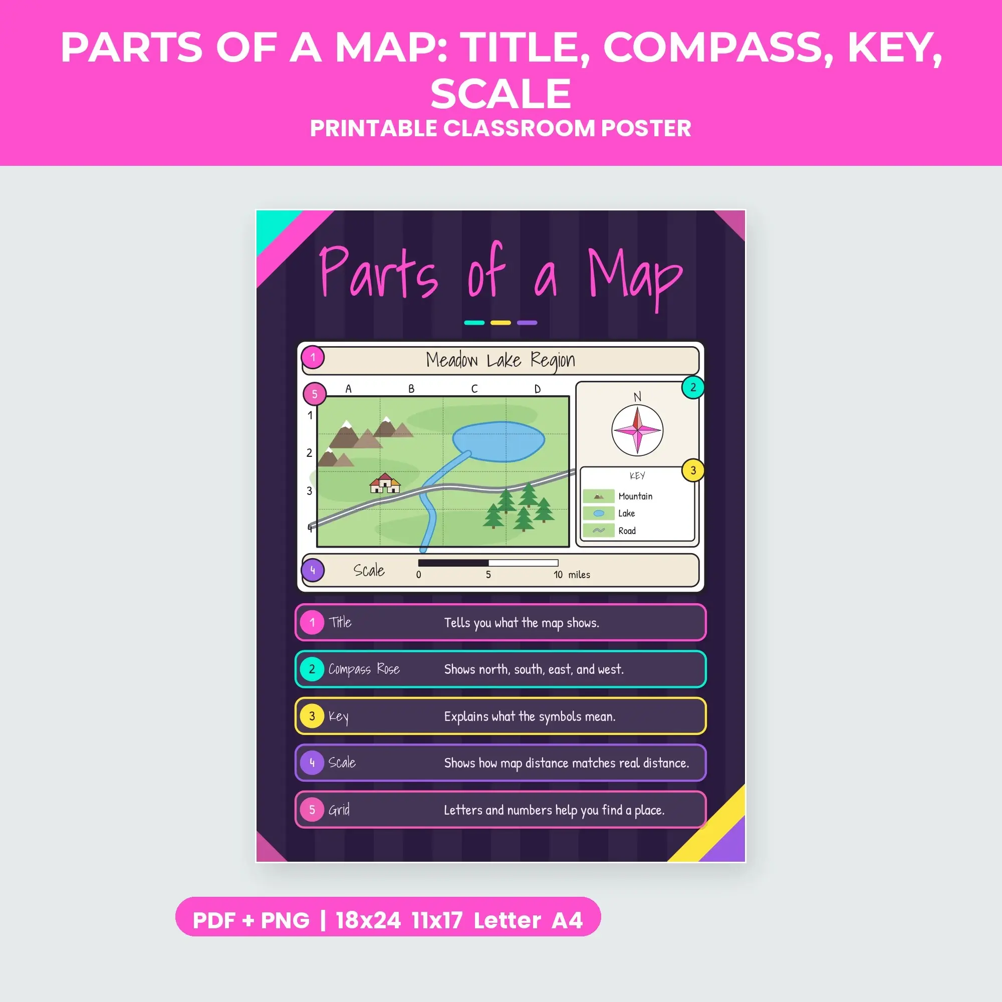 Parts of a Map: Title, Compass, Key, Scale - Aubergine Neon preview