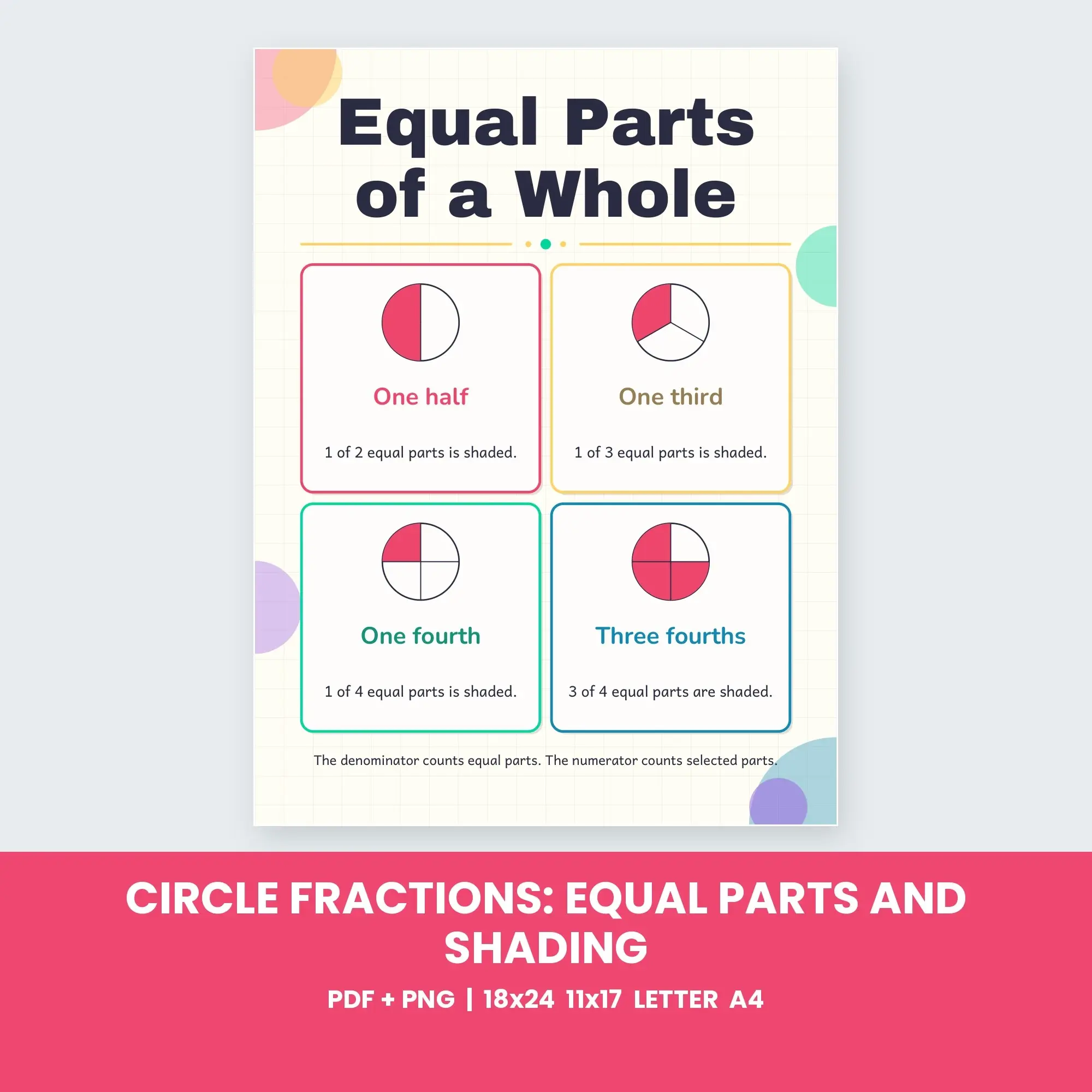 Circle Fractions: Equal Parts and Shading - Rainbow Brights preview