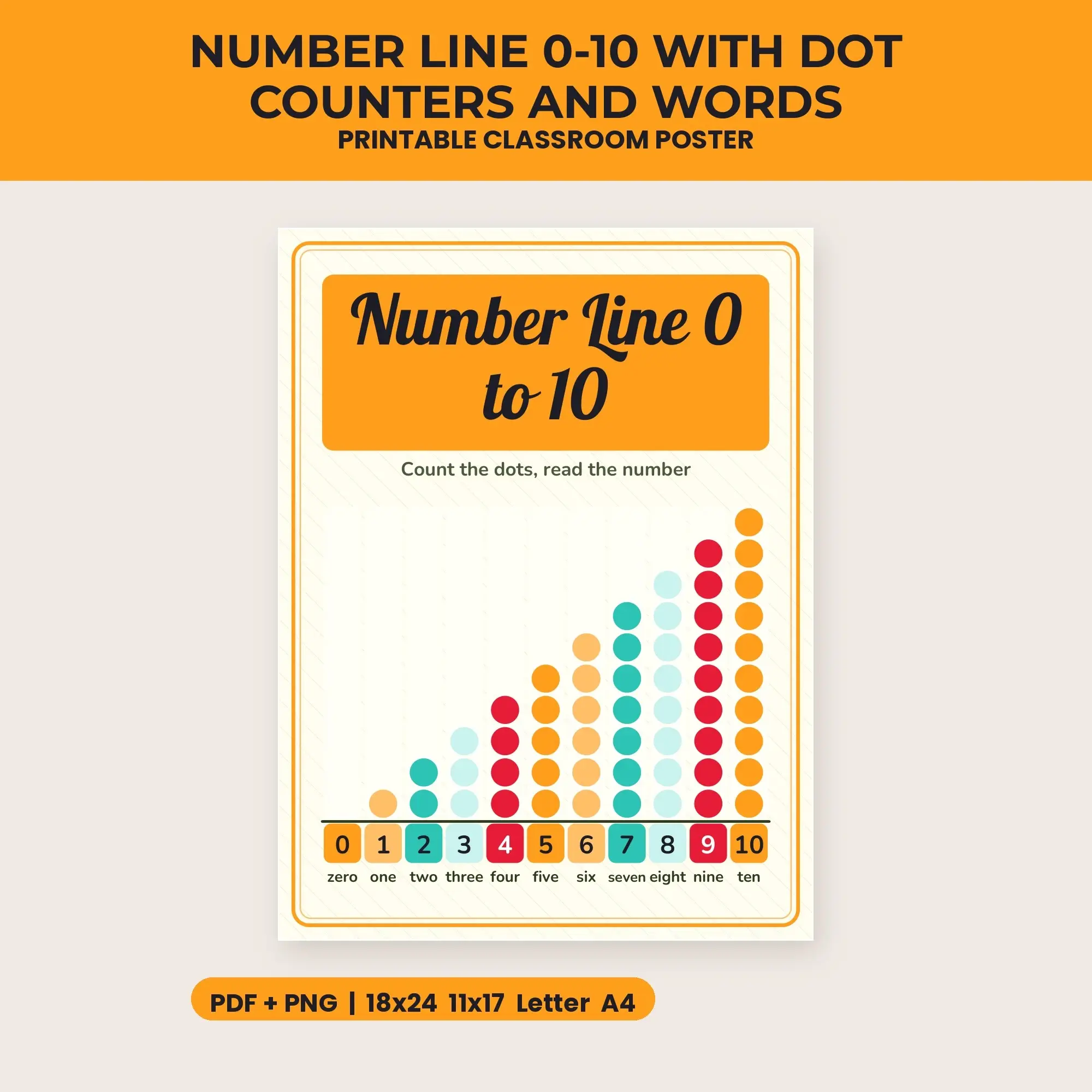 Number Line 0-10 with Dot Counters and Words - Citrus Pop preview