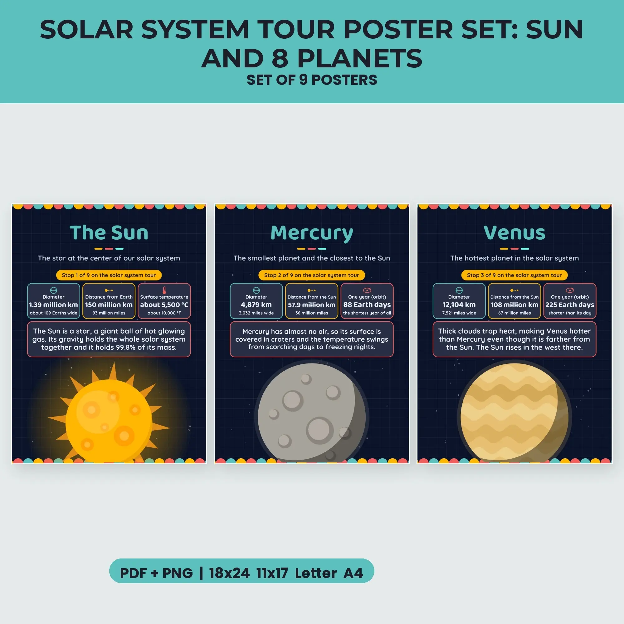 Solar System Tour Poster Set: Sun and 8 Planets - Deep Space preview
