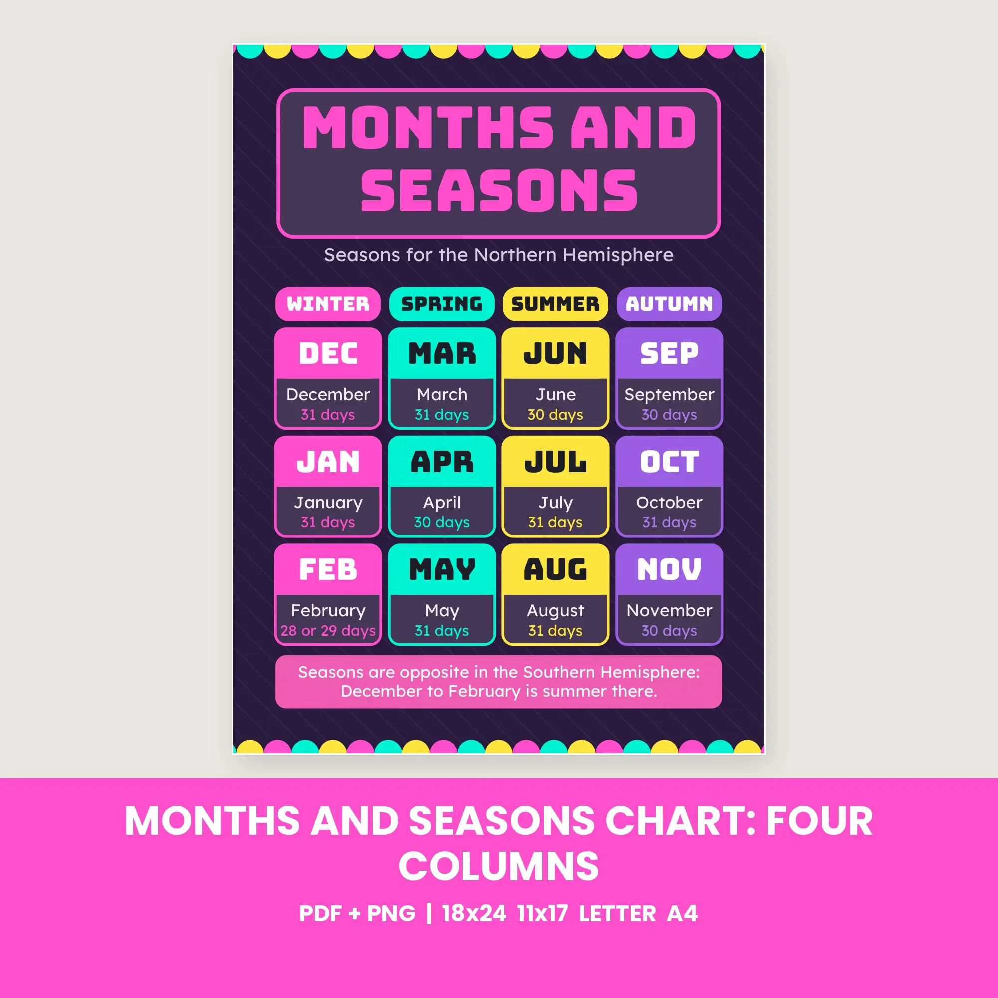 Months and Seasons Chart: Four Columns - Aubergine Neon preview
