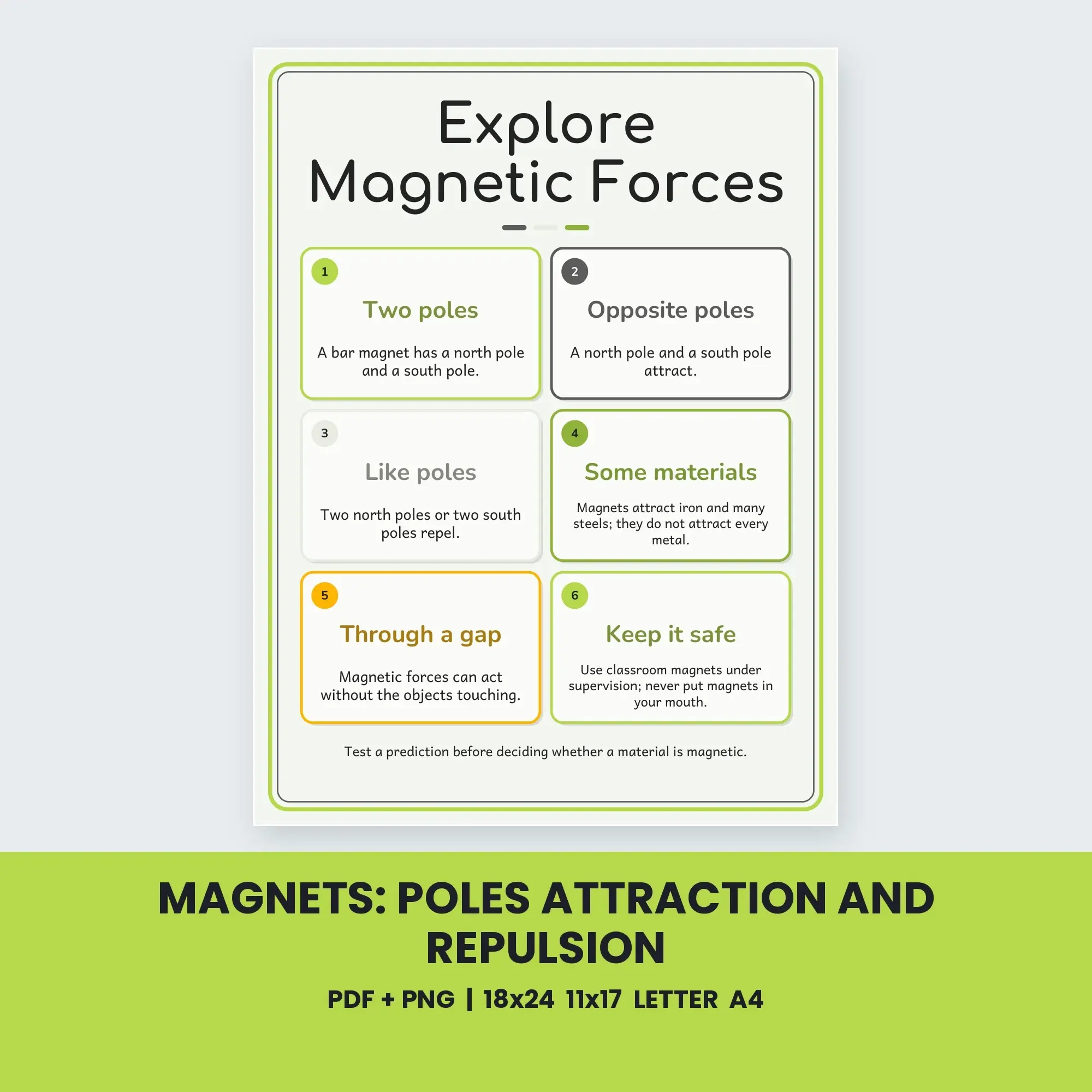 Magnets: Poles Attraction and Repulsion - Graphite Lime preview
