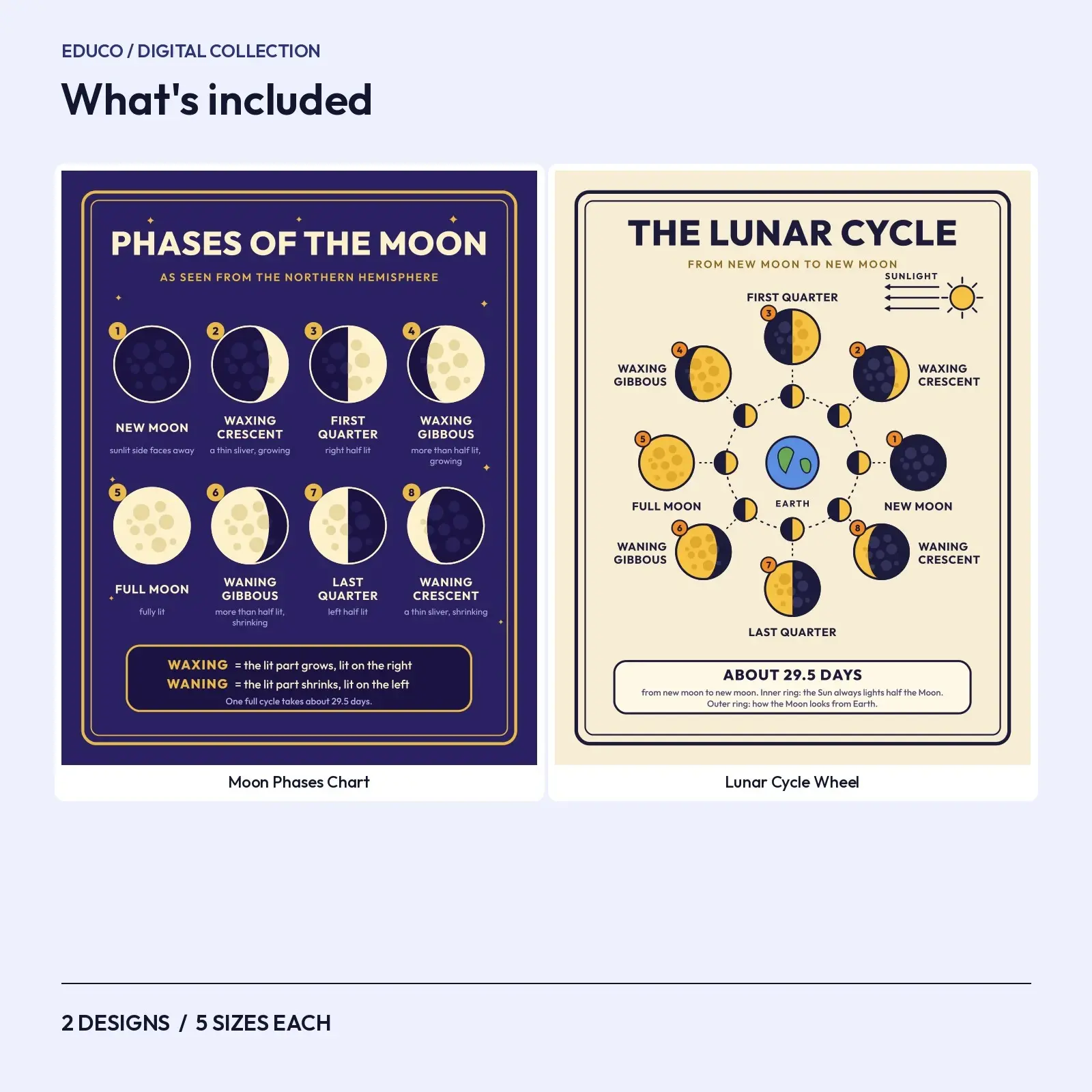 Moon Phases Poster Set – 2 Printable Lunar Cycle Wall Art Prints, preview 2 of 3