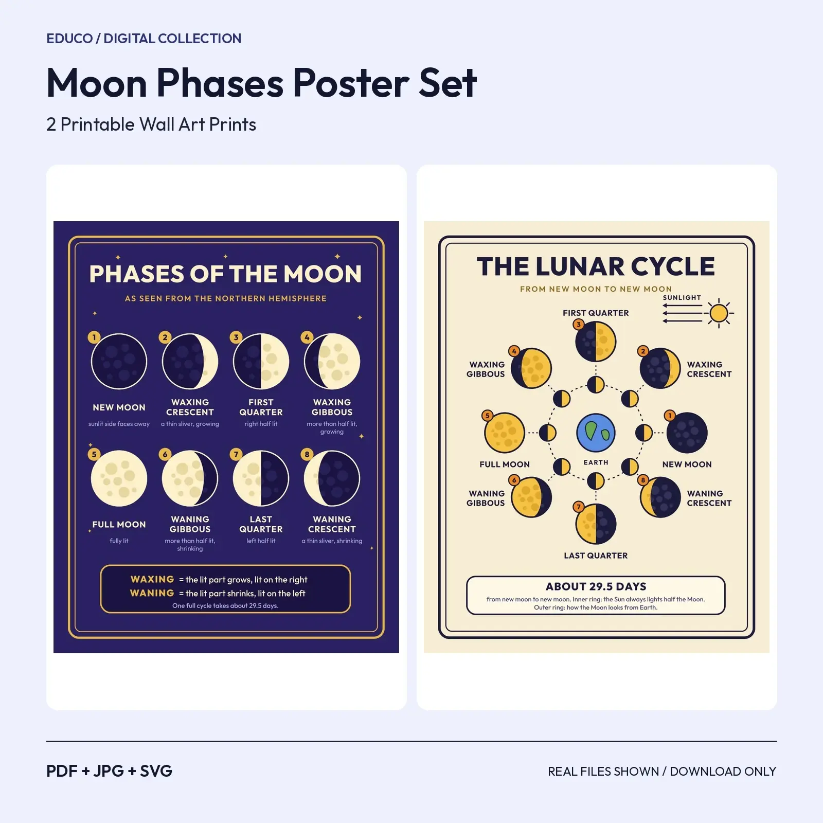 Moon Phases Poster Set – 2 Printable Lunar Cycle Wall Art Prints preview
