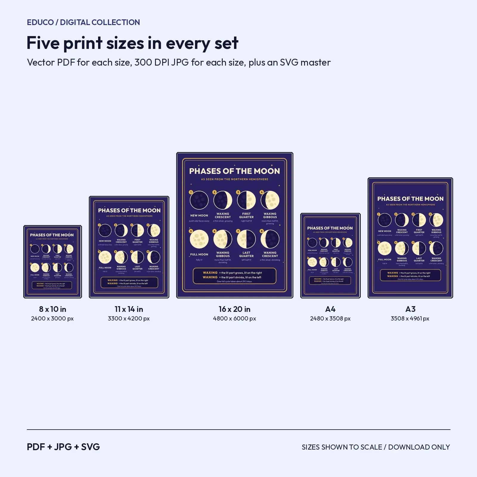 Moon Phases Poster Set – 2 Printable Lunar Cycle Wall Art Prints, preview 3 of 3