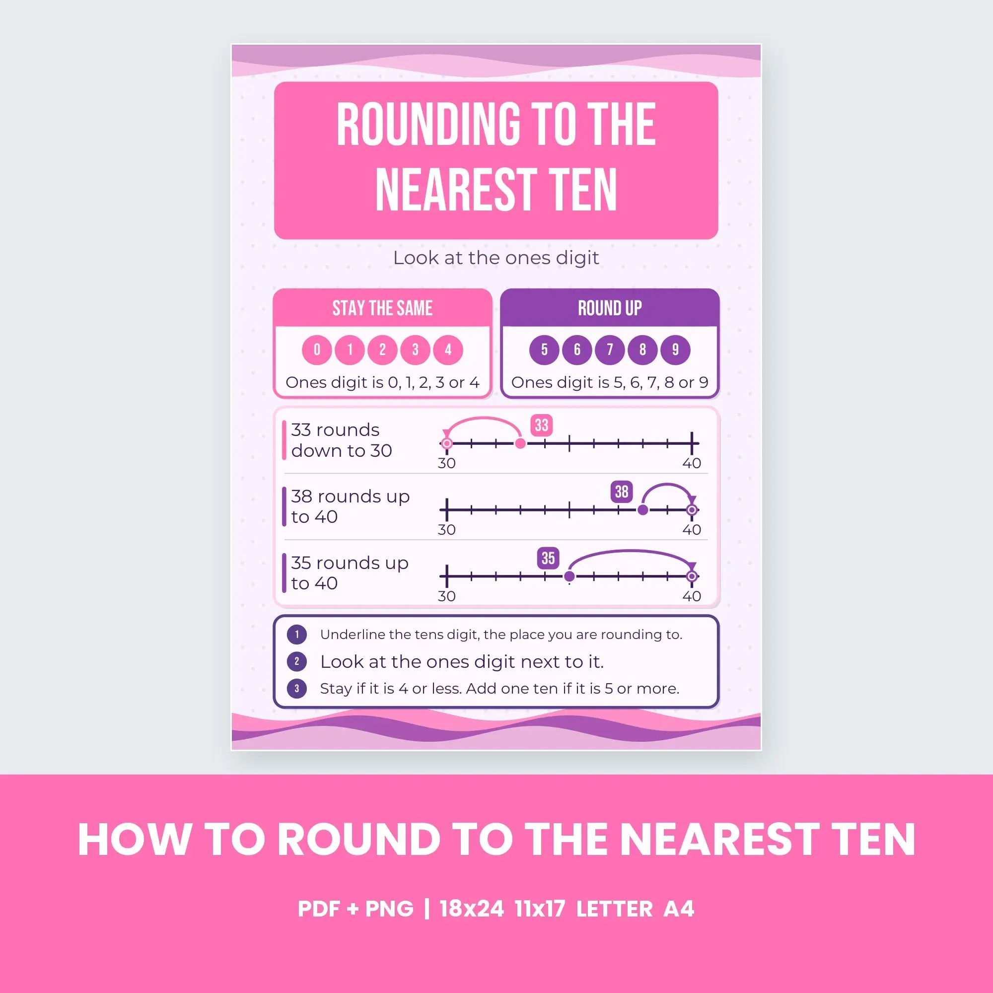 How to Round to the Nearest Ten - Bubblegum Grape preview