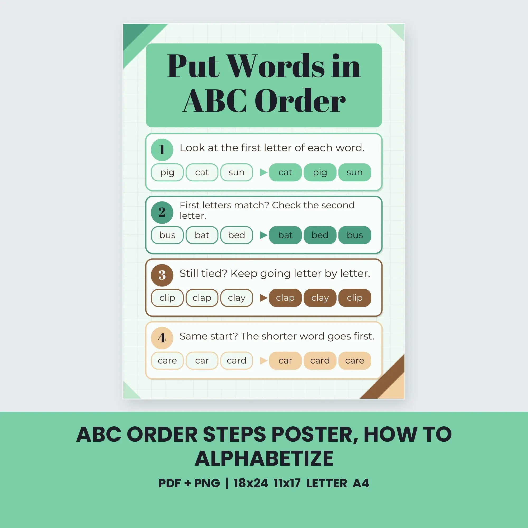 ABC Order Steps Poster, How to Alphabetize - Mint Chocolate preview