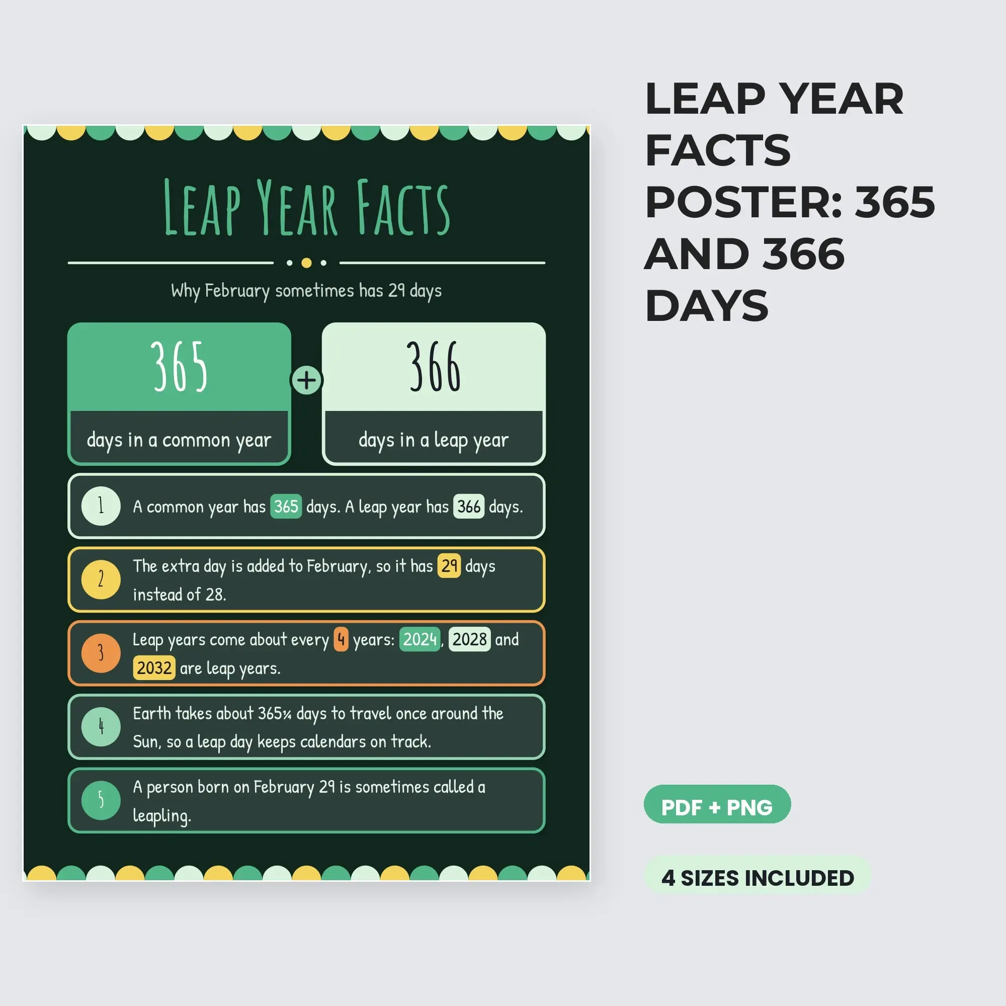 Leap Year Facts Poster: 365 and 366 Days - Forest Night preview