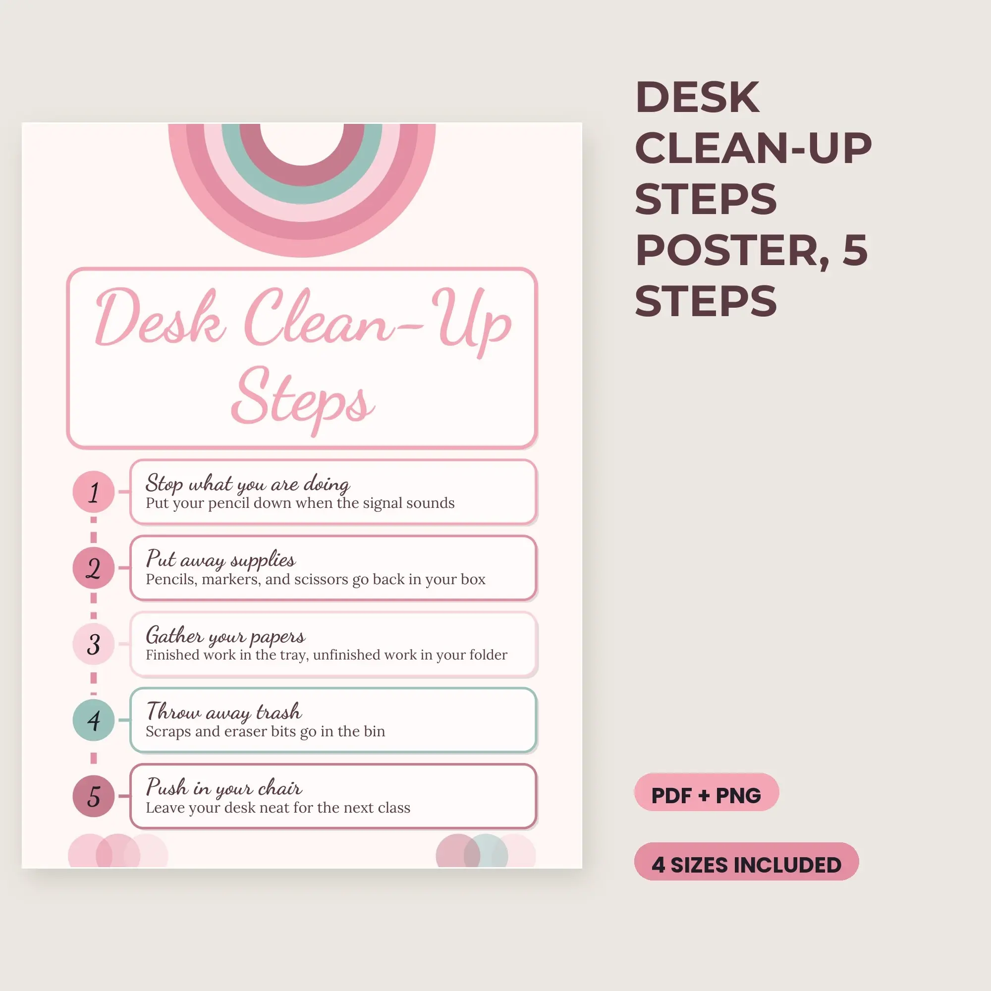 Desk Clean-Up Steps Poster, 5 Steps - Cherry Blossom preview