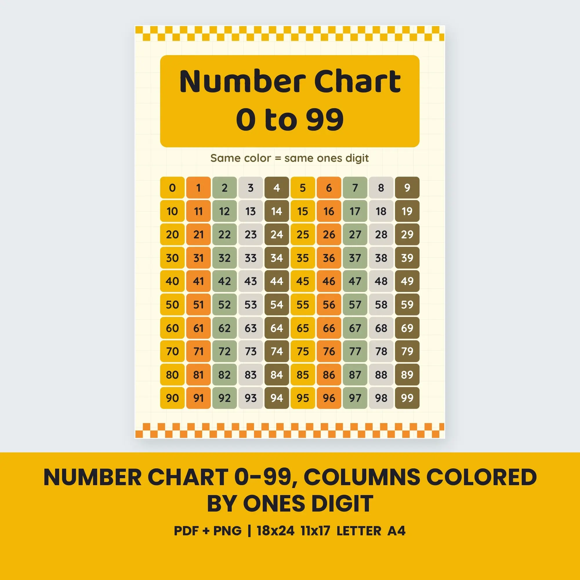 Number Chart 0-99, Columns Colored by Ones Digit - Honey Lemon preview