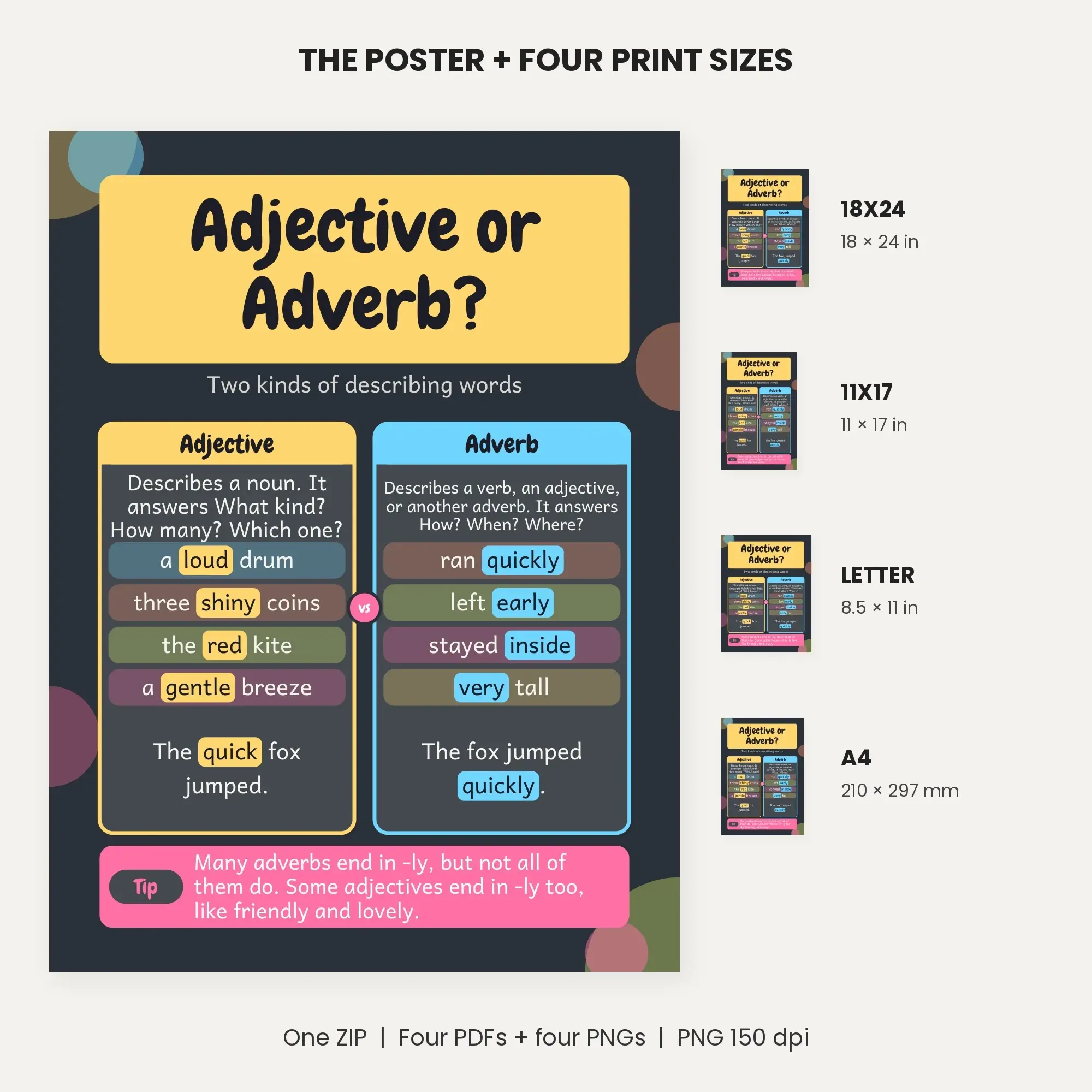 Adjective vs Adverb Comparison Poster - Chalkboard Slate, preview 2 of 2