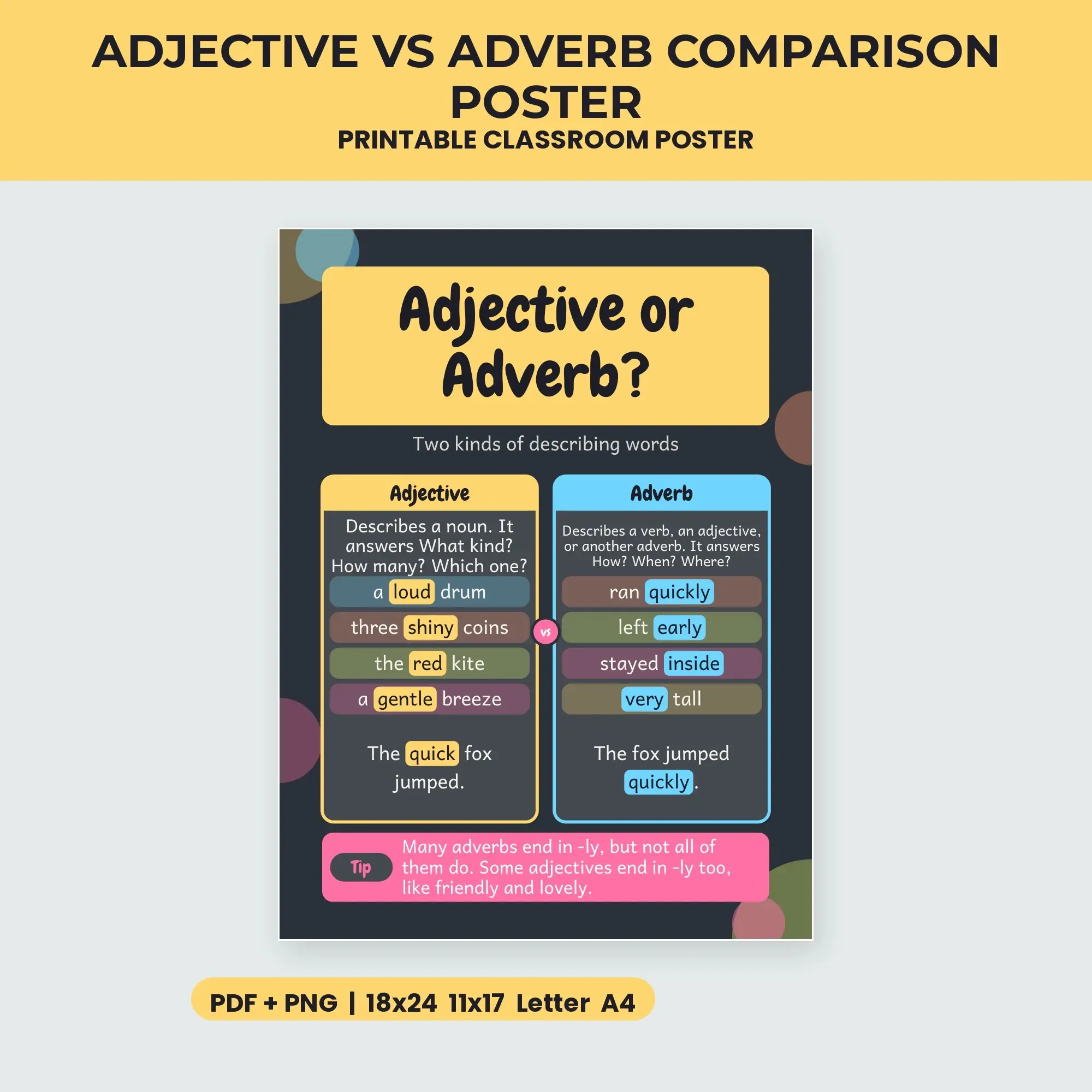 Adjective vs Adverb Comparison Poster - Chalkboard Slate preview