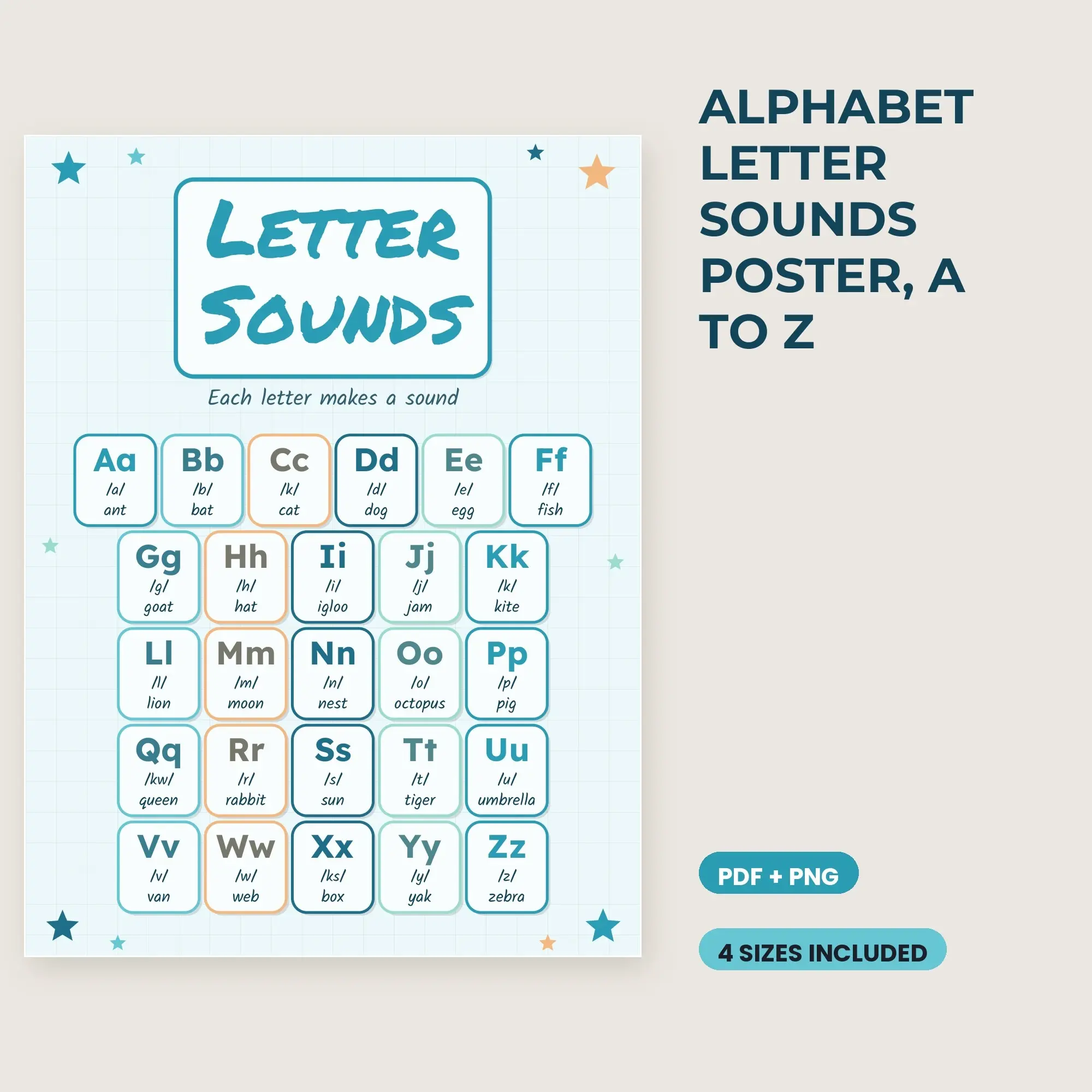 Alphabet Letter Sounds Poster, A to Z - Ocean Breeze, preview 1 of 2