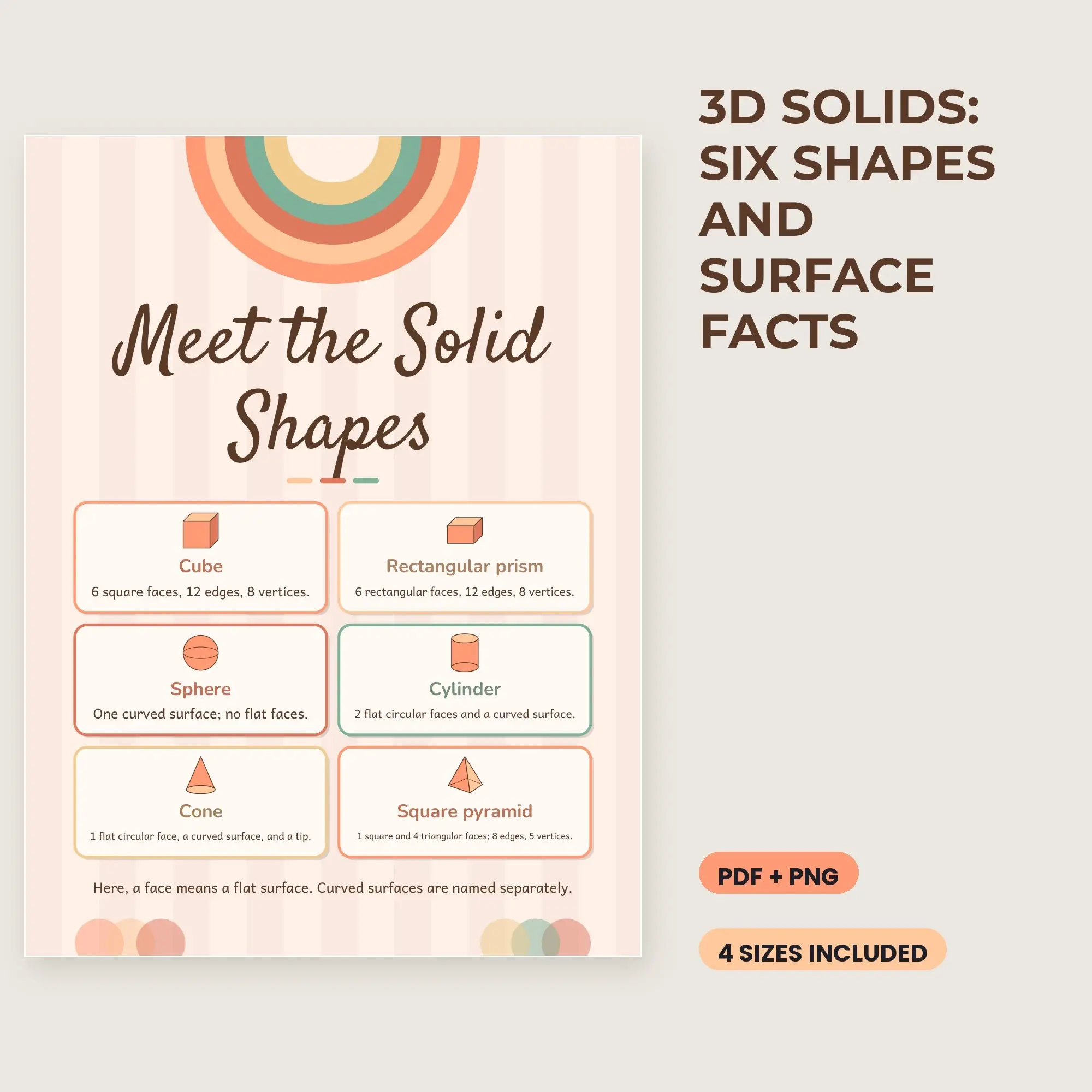 3D Solids: Six Shapes and Surface Facts - Peachy Keen preview