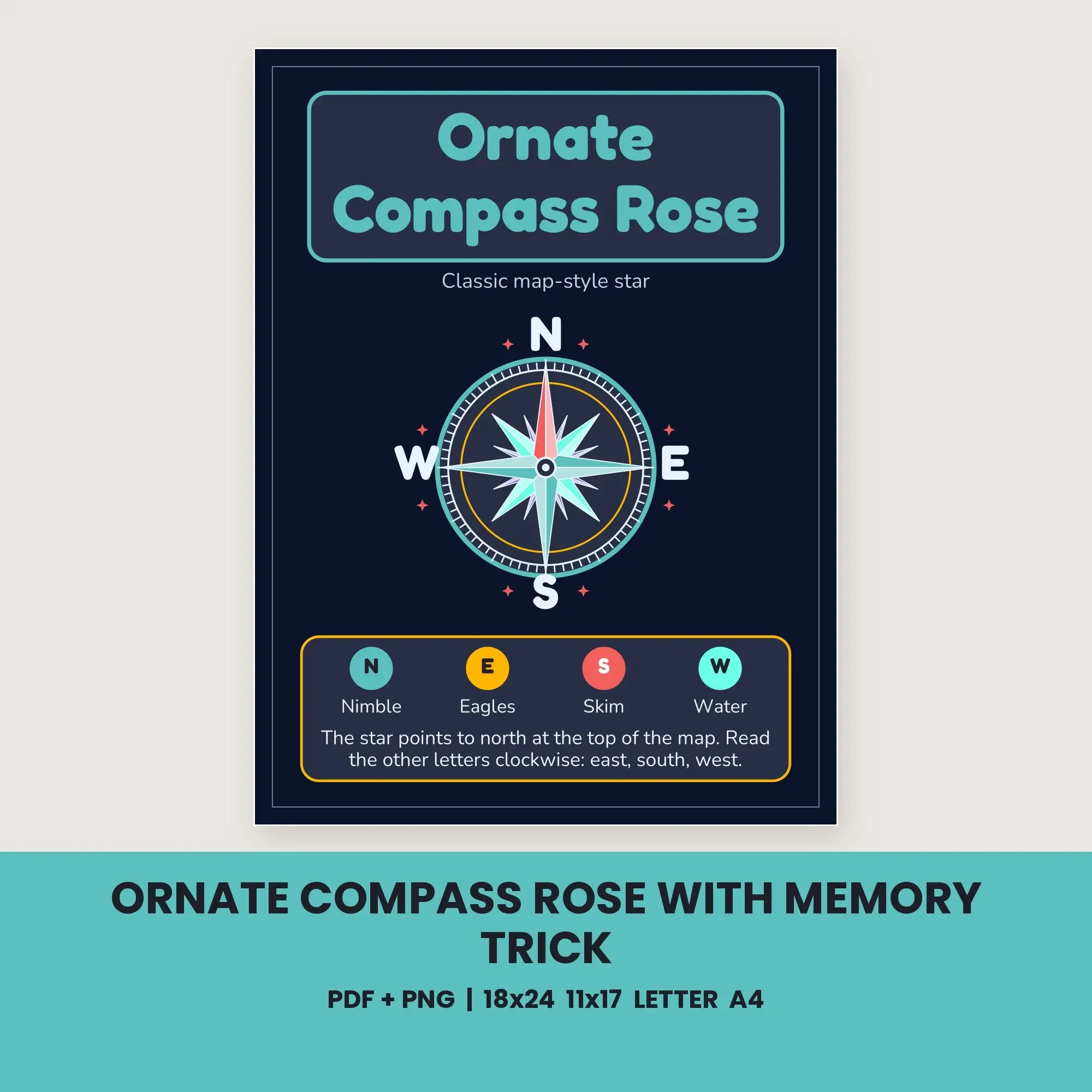 Ornate Compass Rose with Memory Trick - Deep Space preview