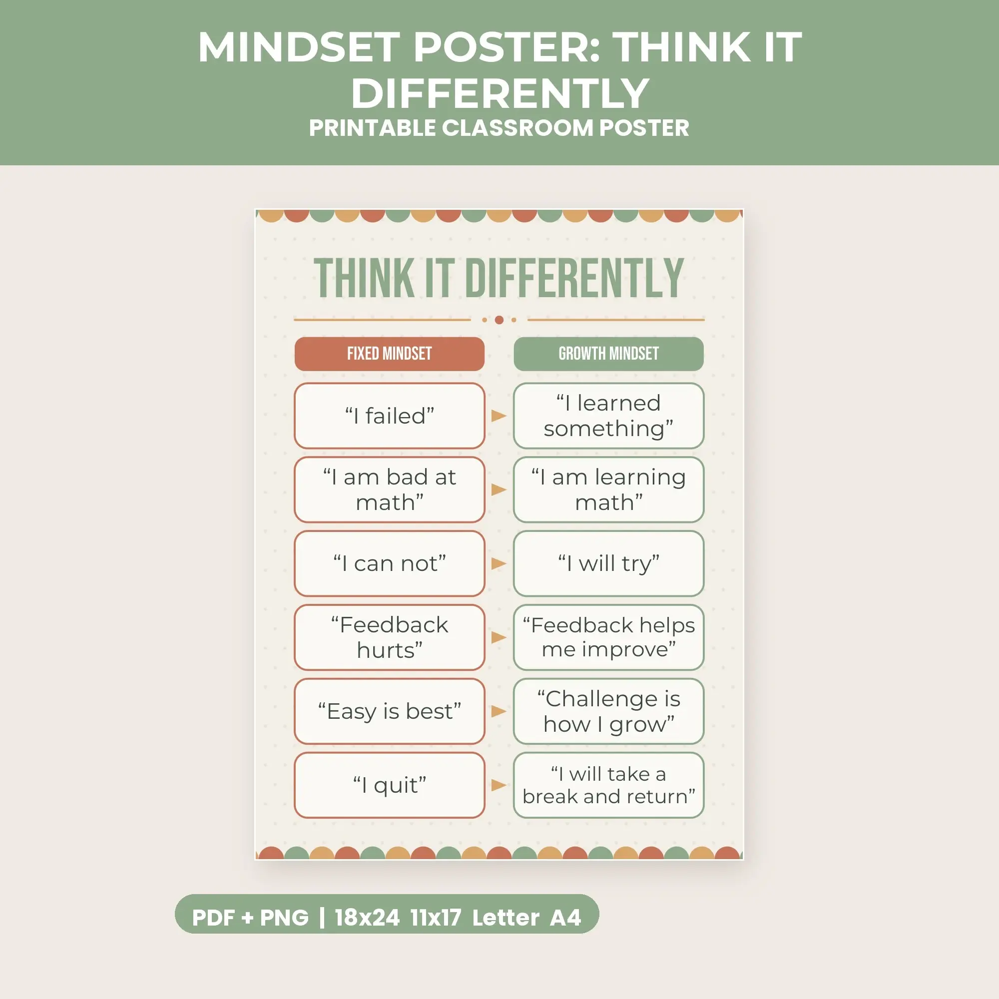 Mindset Poster: Think It Differently - Sage Boho preview