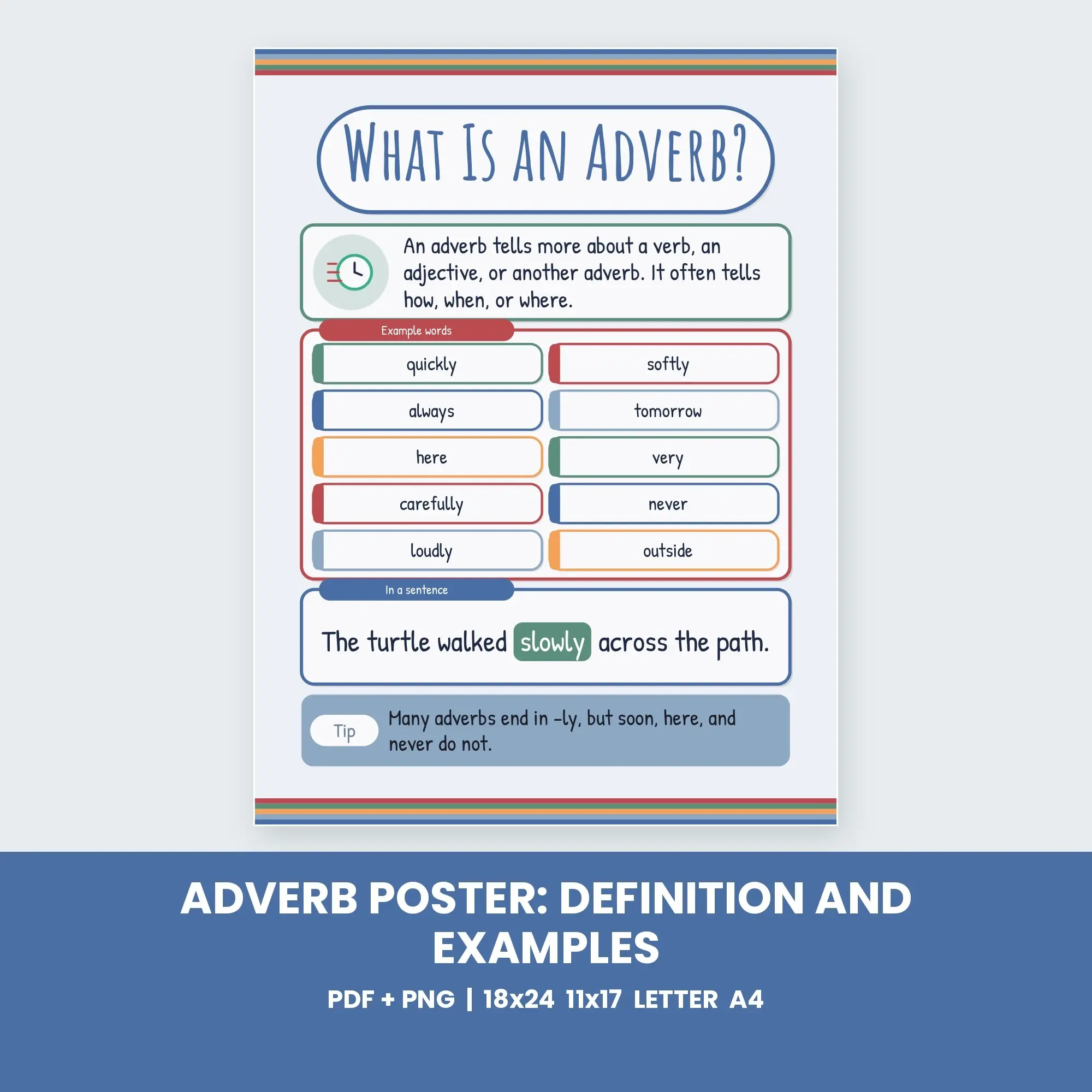 Adverb Poster: Definition and Examples - Cool Slate preview