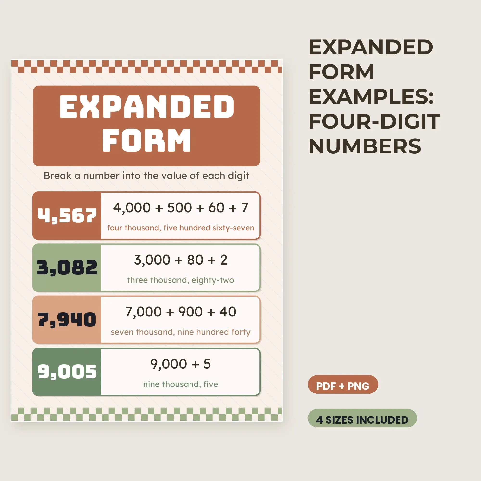 Expanded Form Examples: Four-Digit Numbers - Terracotta Sage preview