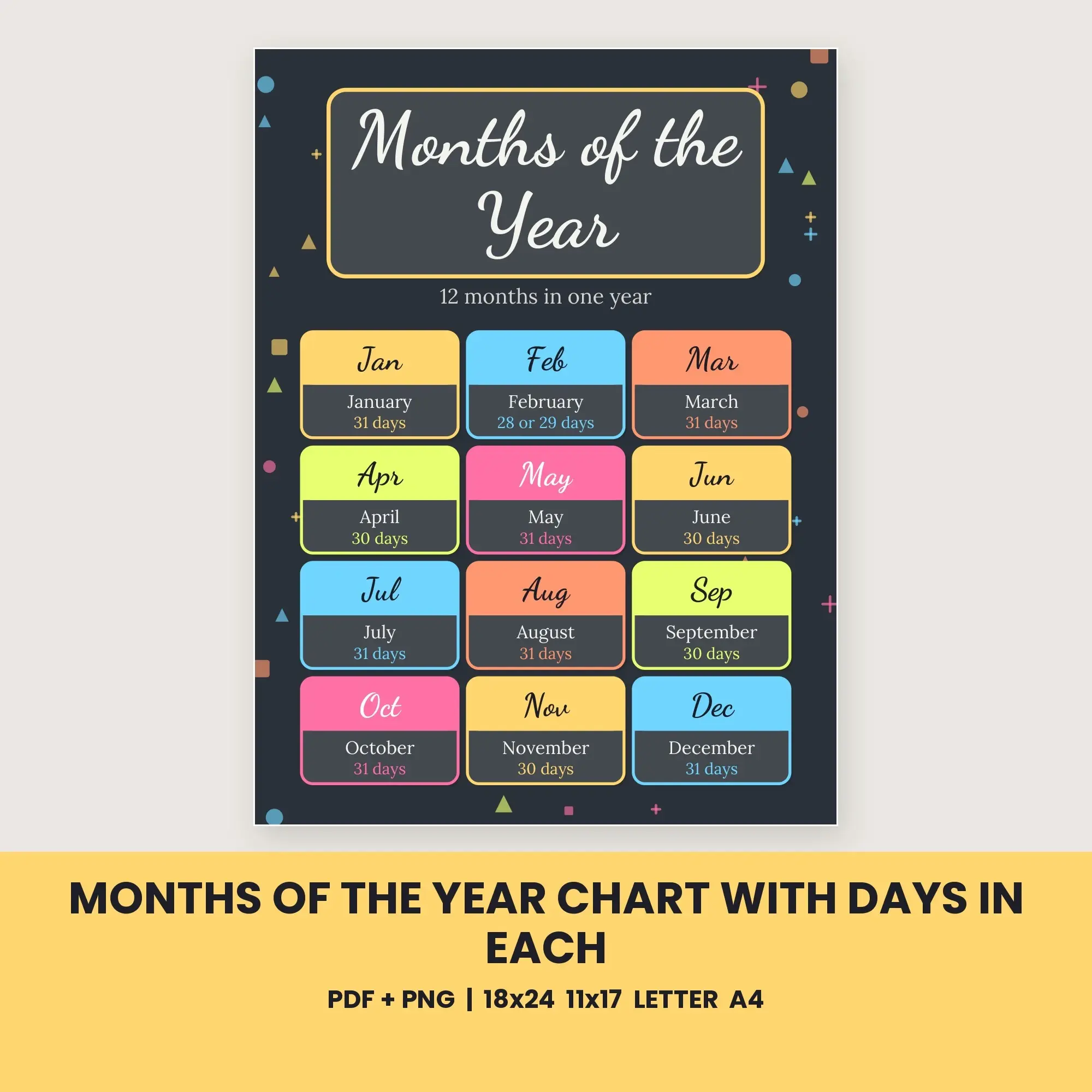 Months of the Year Chart with Days in Each - Chalkboard Slate preview