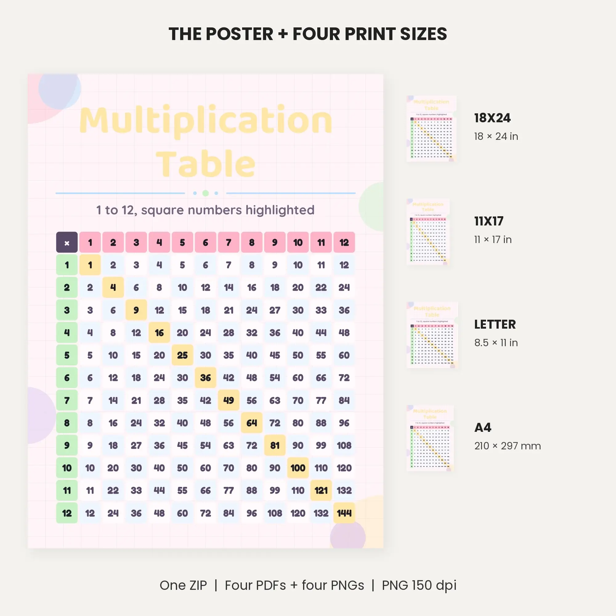 Multiplication Table 1-12, Squares Highlighted - Pastel Candy, preview 2 of 2