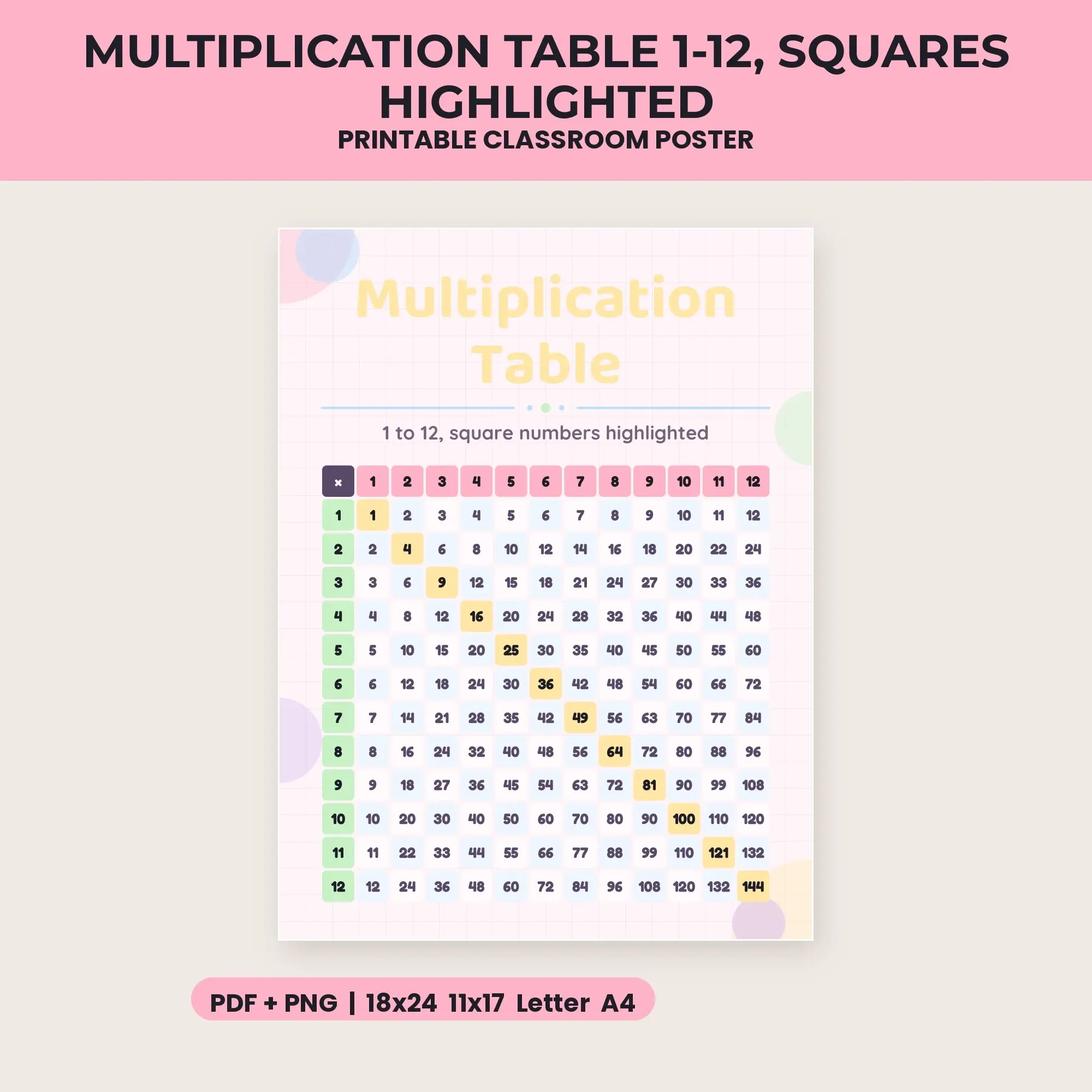 Multiplication Table 1-12, Squares Highlighted - Pastel Candy preview