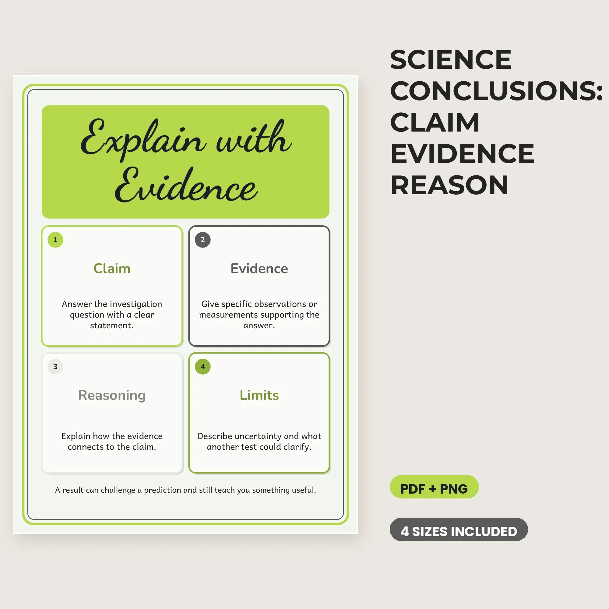 Science Conclusions: Claim Evidence Reason - Graphite Lime preview