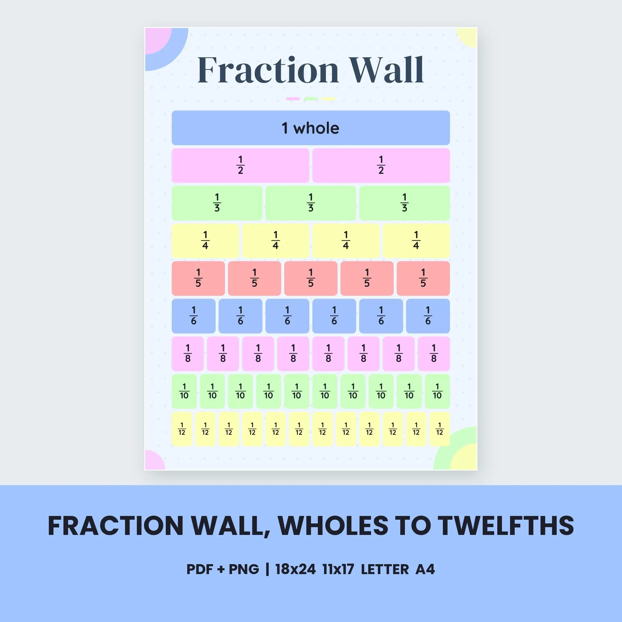 Fraction Wall, Wholes to Twelfths - Cotton Candy Sky preview