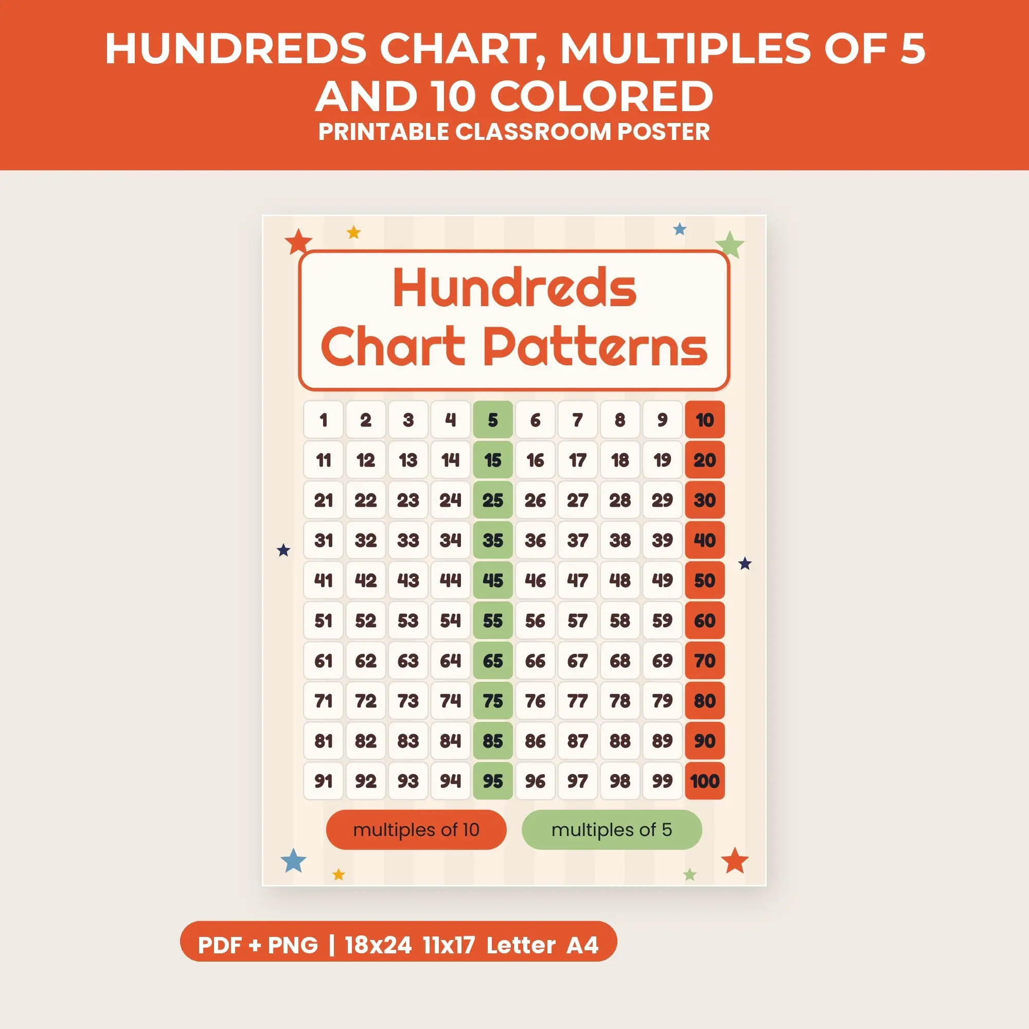 Hundreds Chart, Multiples of 5 and 10 Colored - Retro Sunset preview