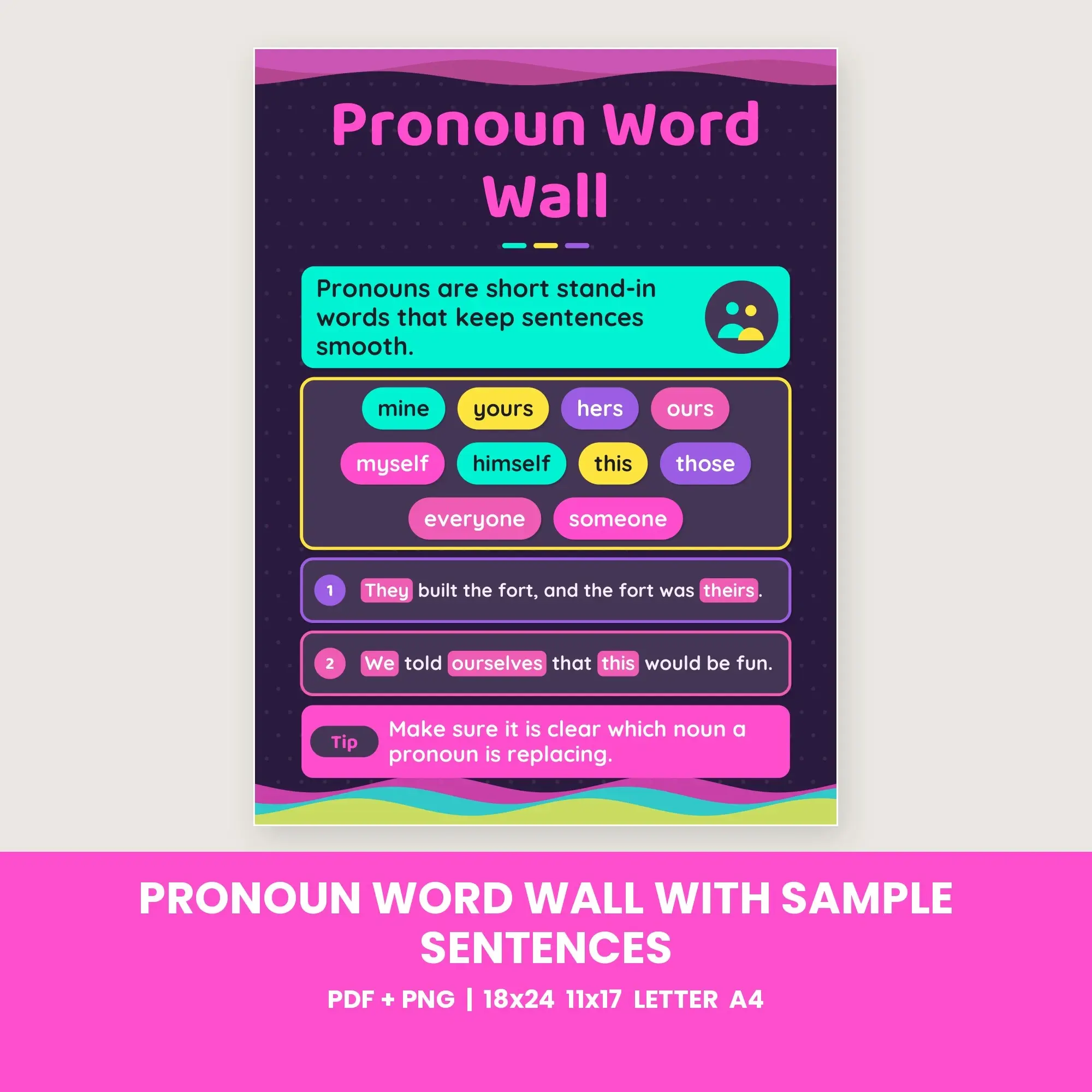 Pronoun Word Wall with Sample Sentences - Aubergine Neon preview