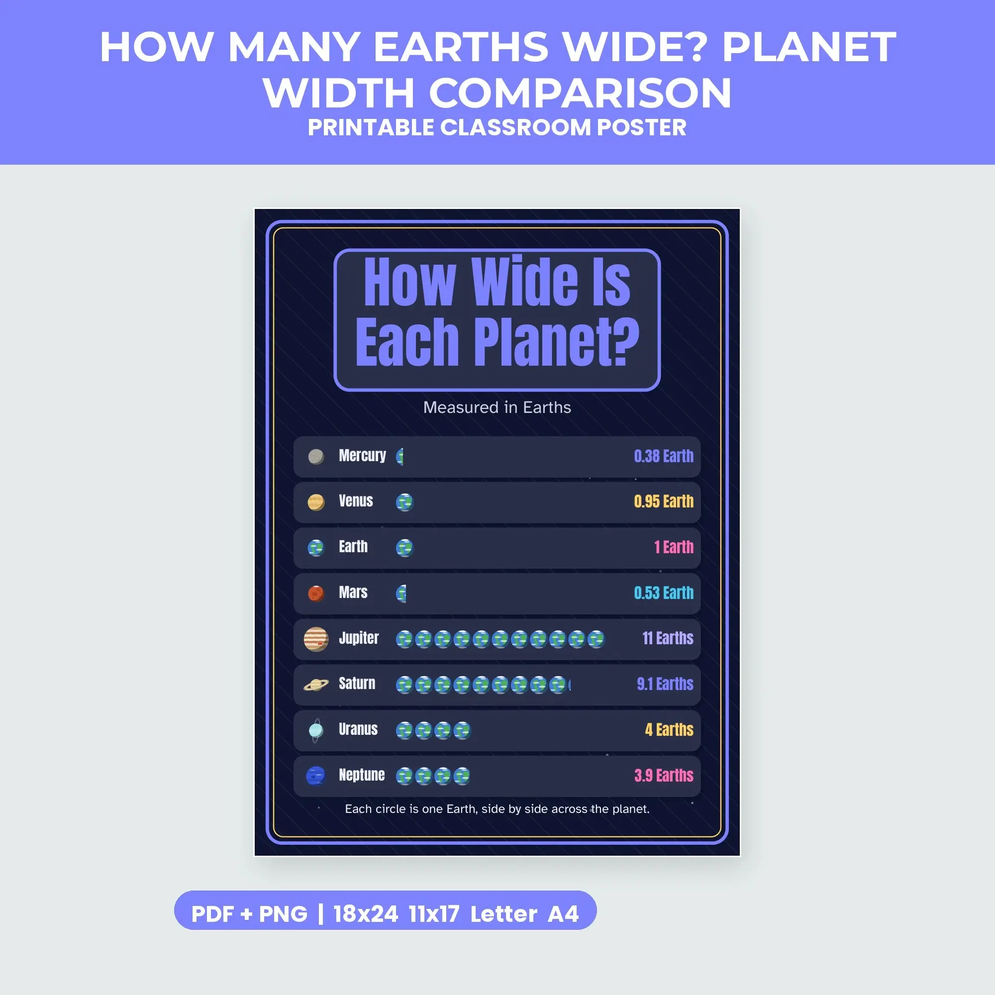 How Many Earths Wide? Planet Width Comparison - Midnight Galaxy preview