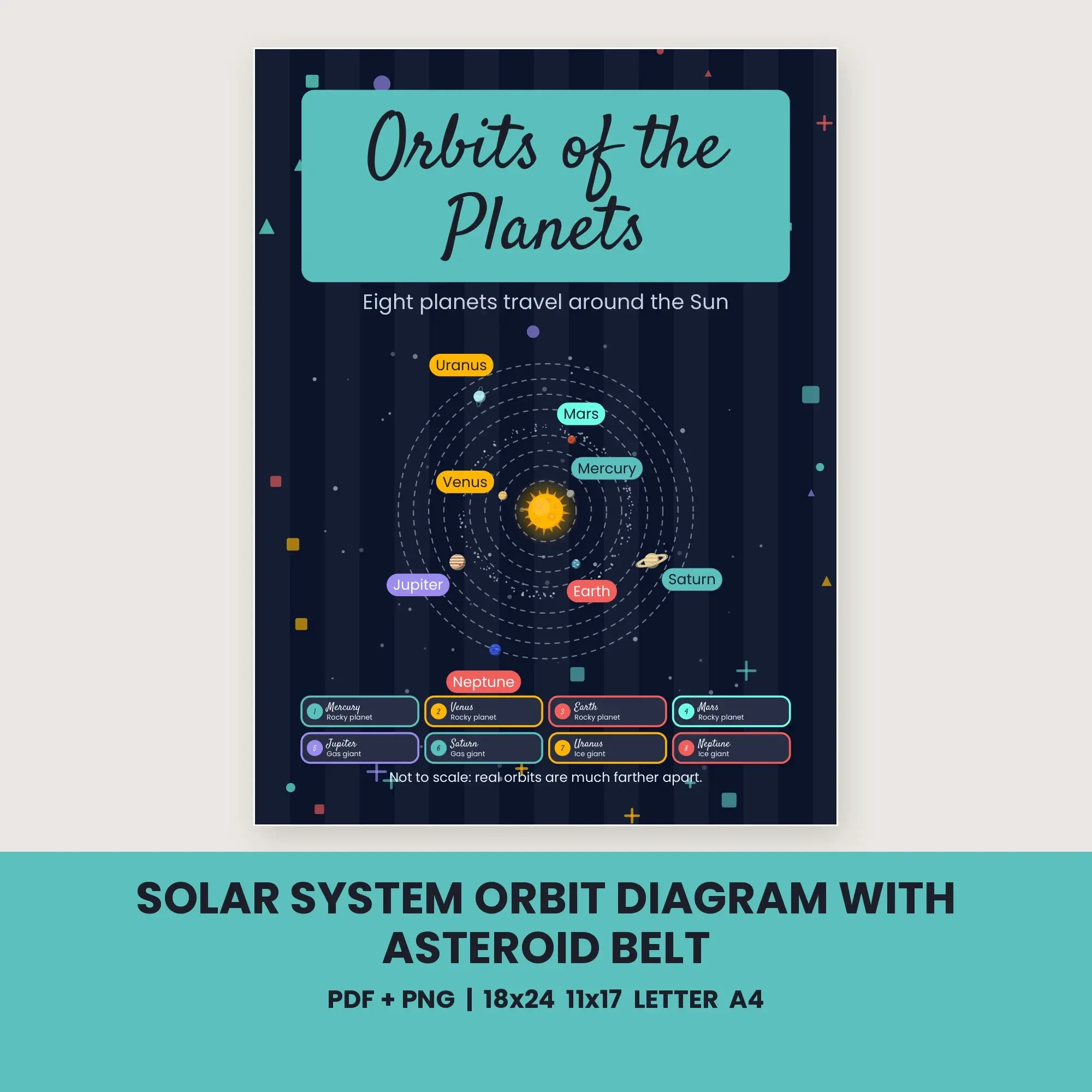 Solar System Orbit Diagram with Asteroid Belt - Deep Space preview