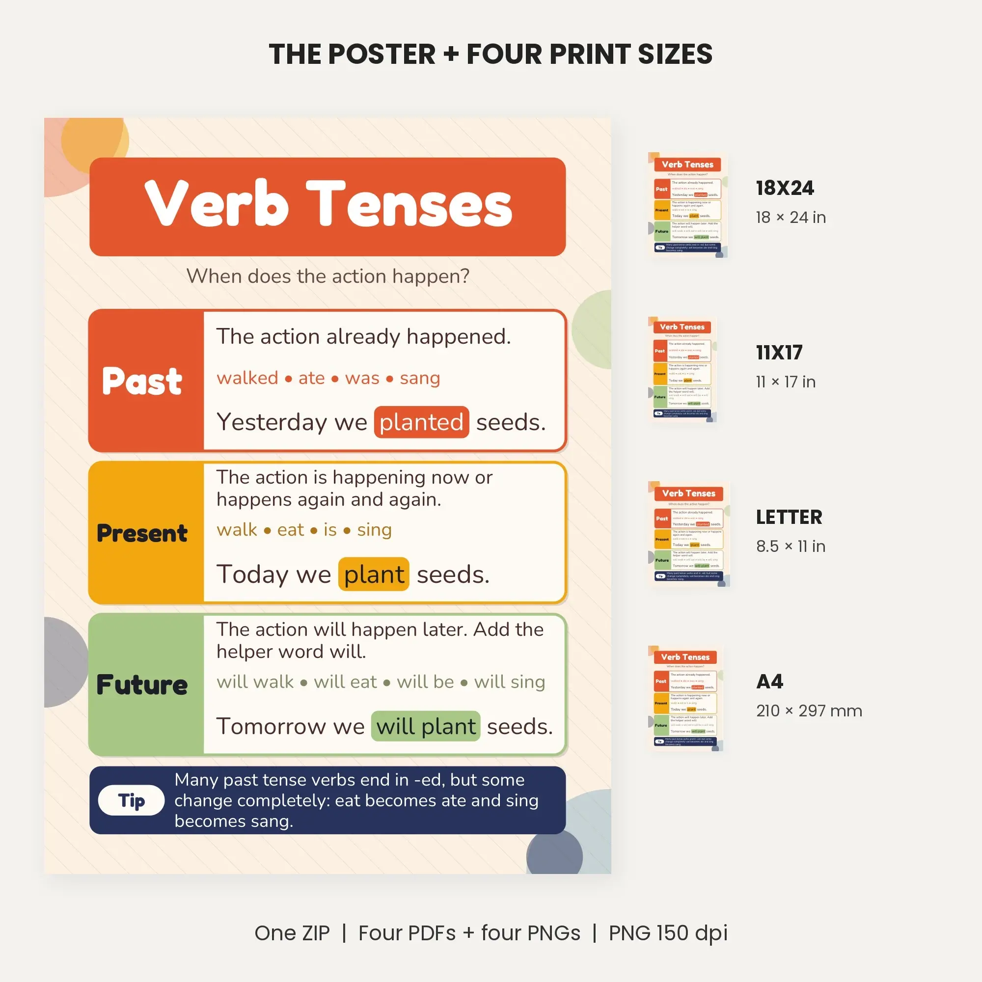 Verb Tenses Chart: Past, Present, Future - Retro Sunset, preview 2 of 2