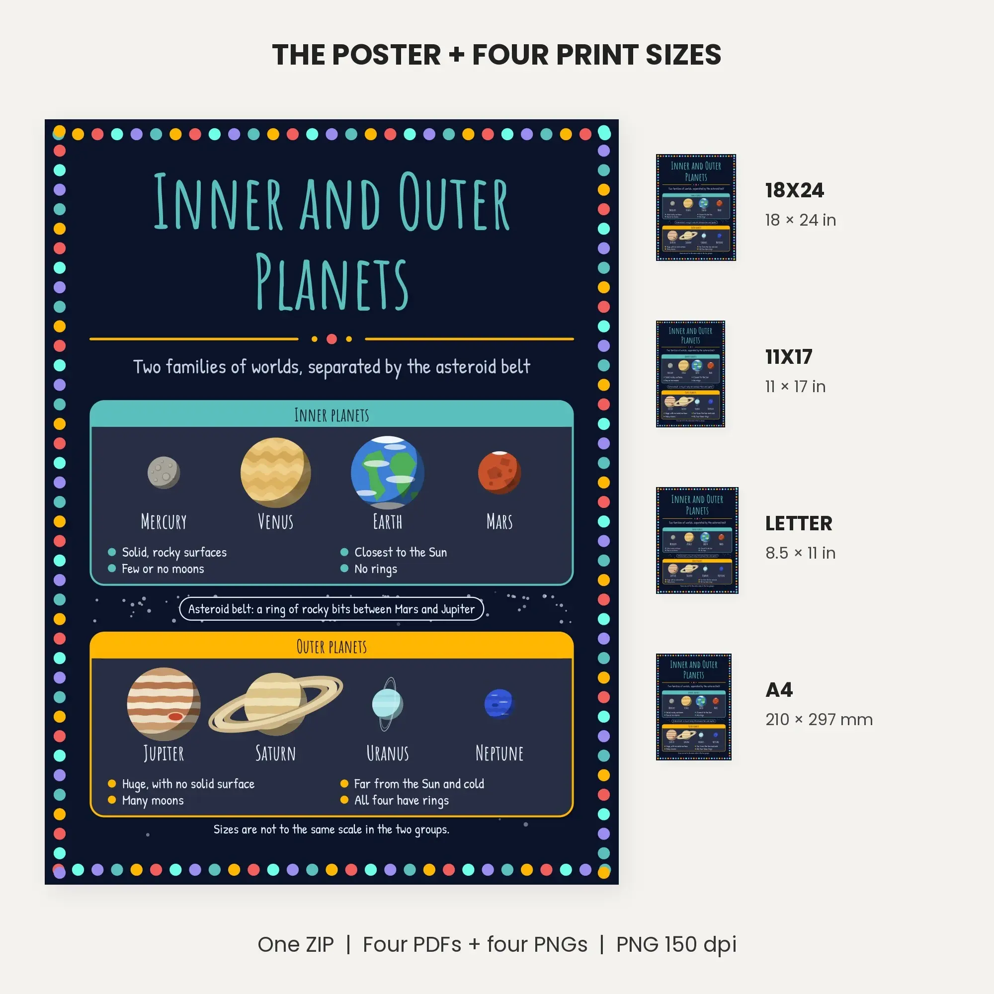 Inner vs Outer Planets Rocky and Giant Chart - Deep Space, preview 2 of 2