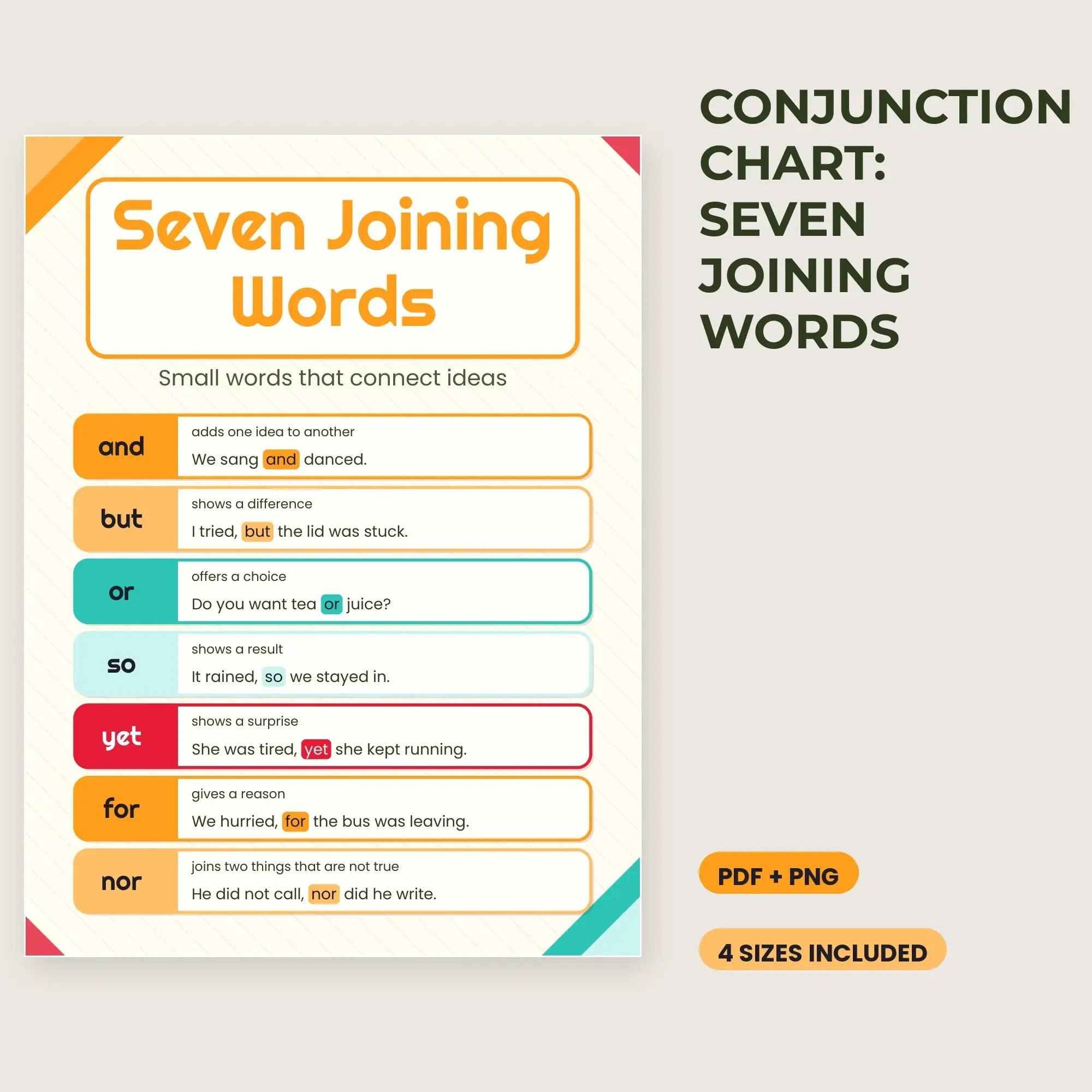 Conjunction Chart: Seven Joining Words - Citrus Pop preview