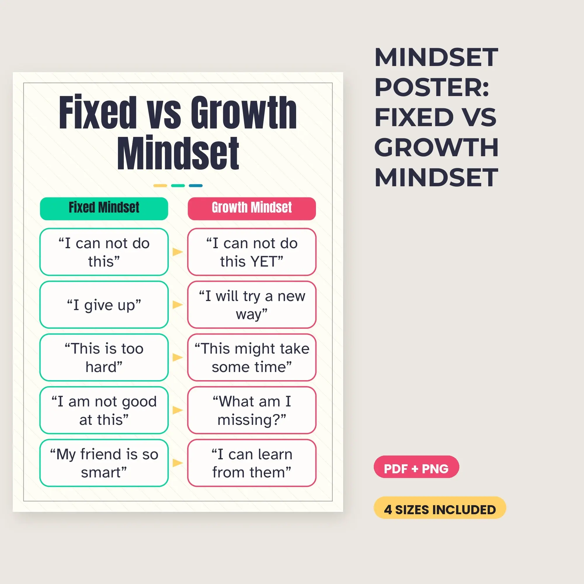 Mindset Poster: Fixed vs Growth Mindset - Rainbow Brights preview