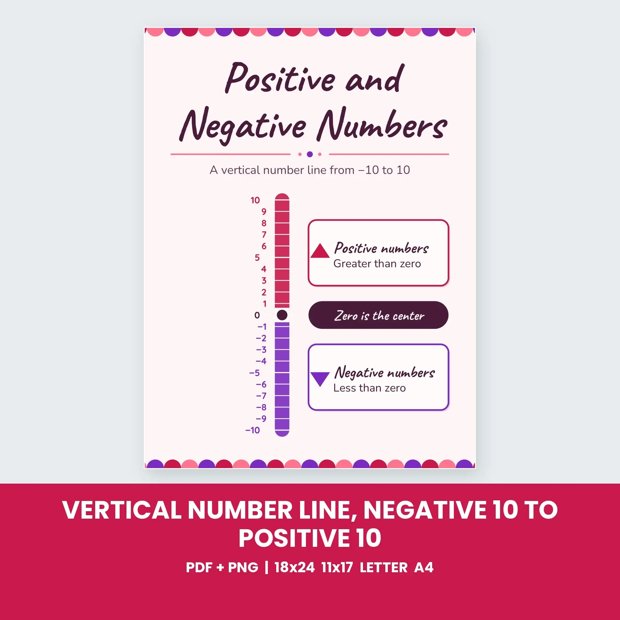 Vertical Number Line, Negative 10 to Positive 10 - Berry Bright preview