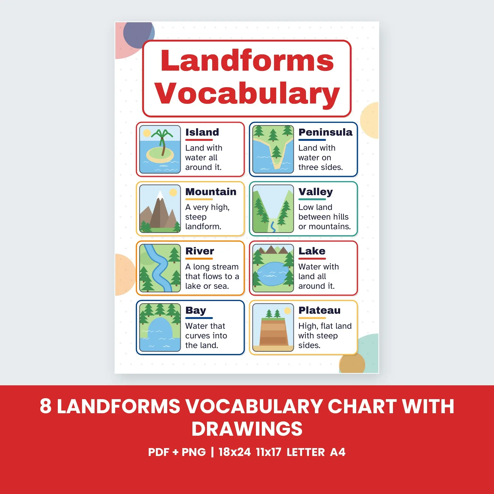 8 Landforms Vocabulary Chart with Drawings - Classic Primary preview