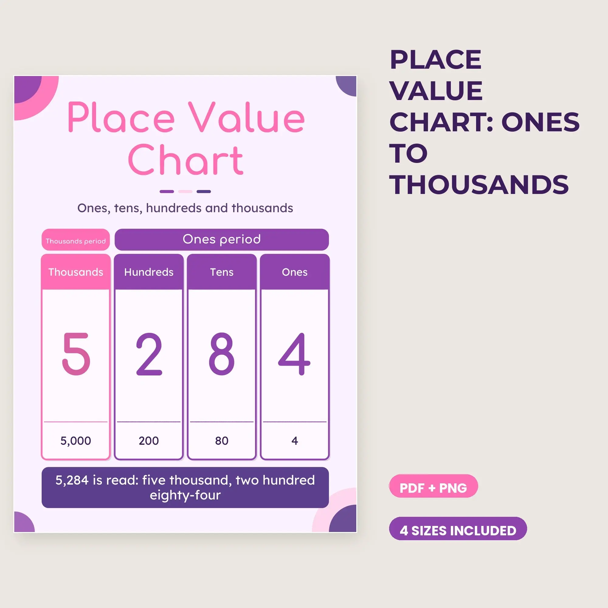 Place Value Chart: Ones to Thousands - Bubblegum Grape preview