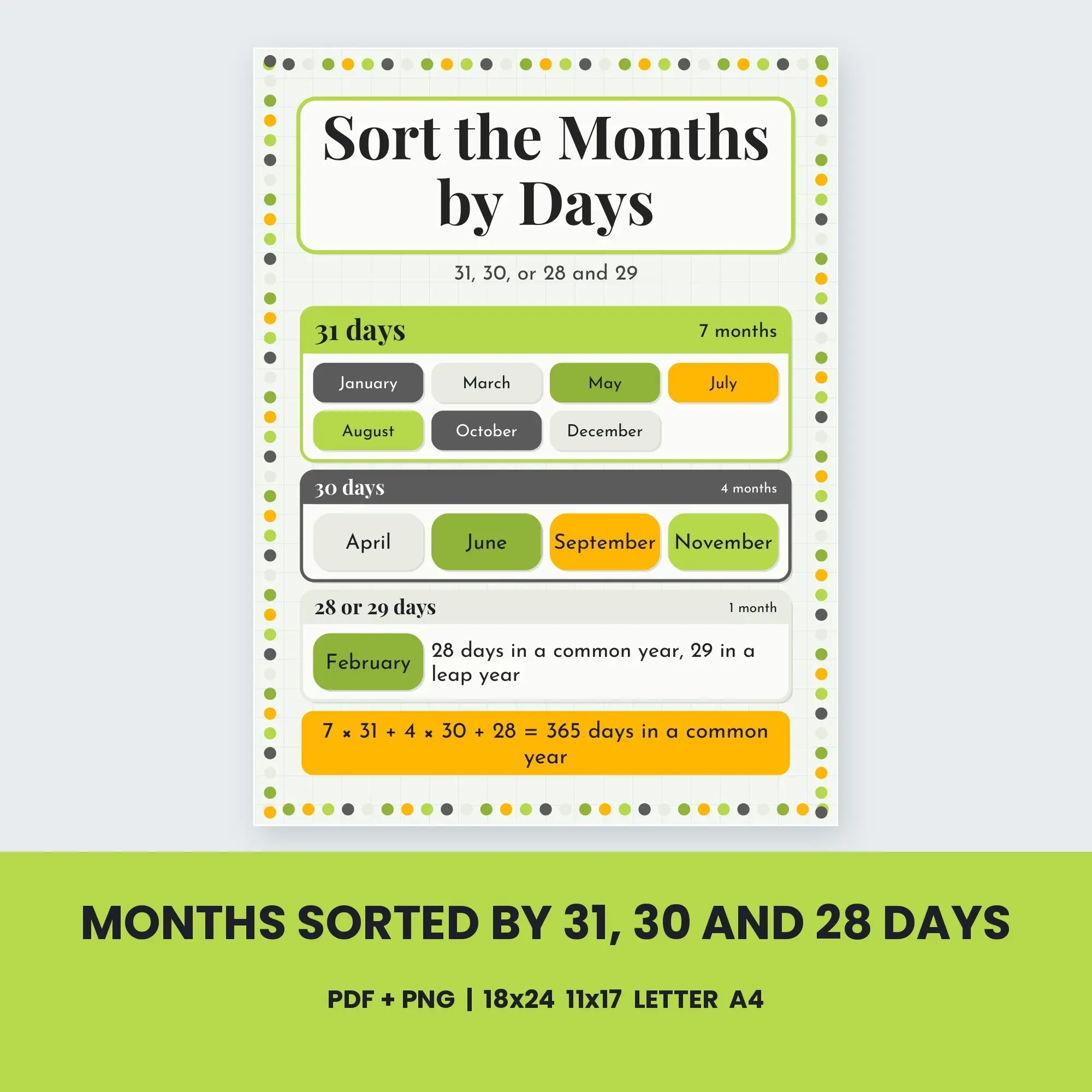 Months Sorted by 31, 30 and 28 Days - Graphite Lime preview